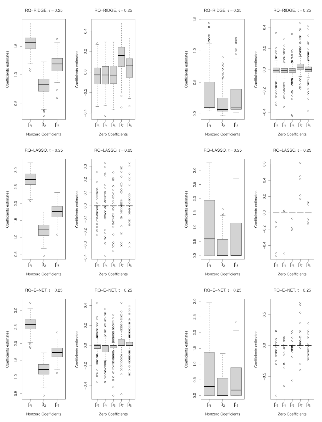 Entropy 23 00033 g003 Entropy 23 00033 g003