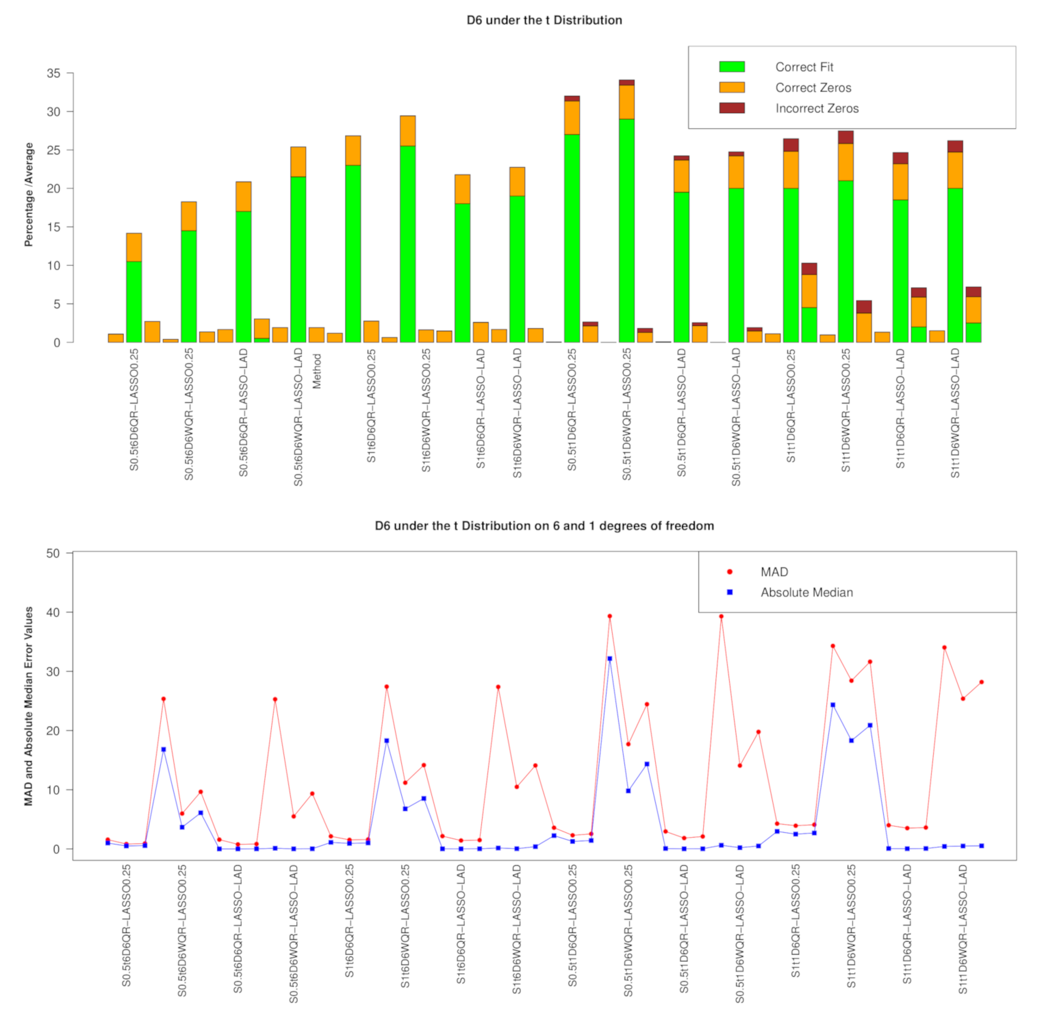 Entropy 23 00033 g006 Entropy 23 00033 g006