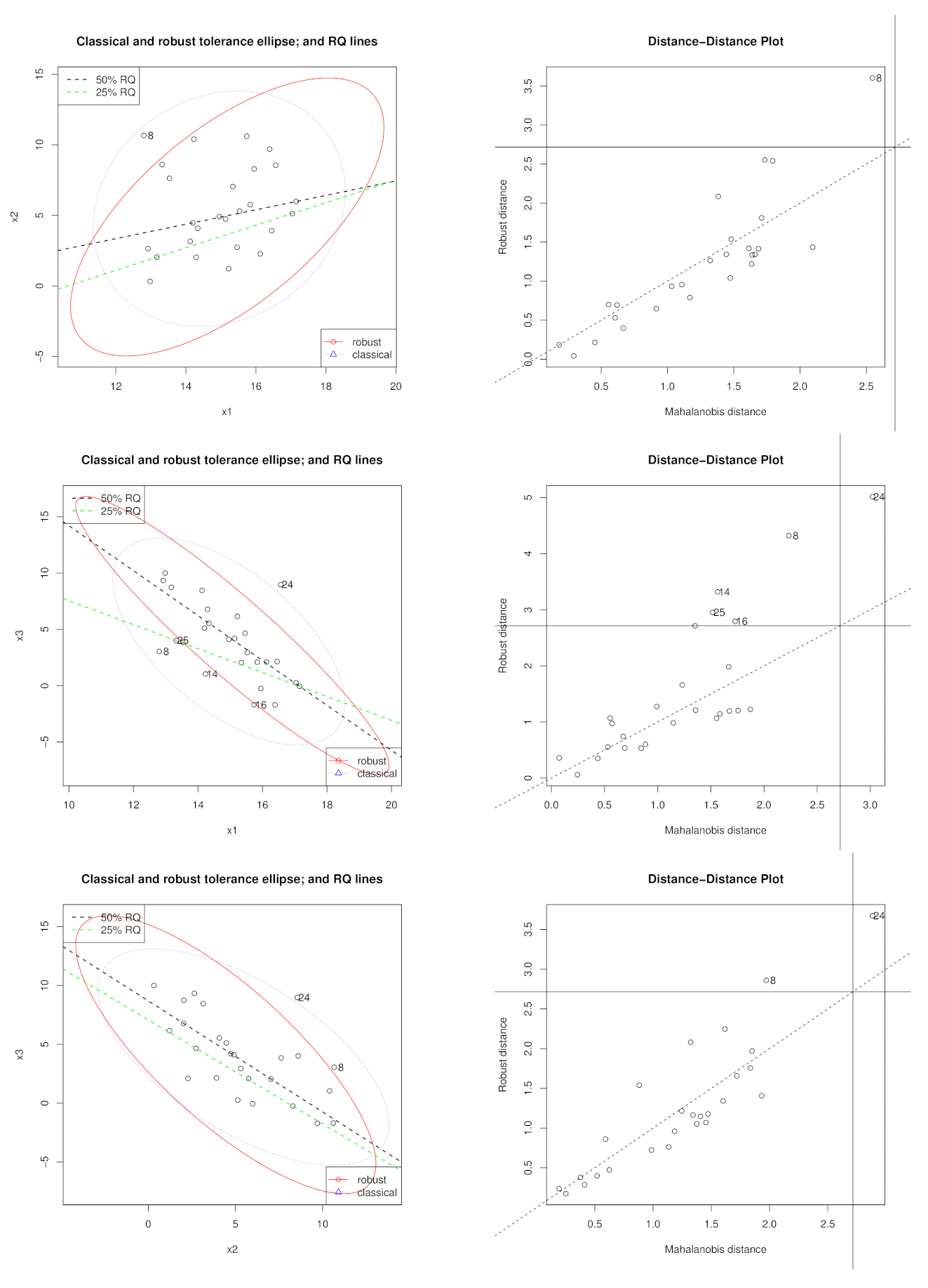 Entropy 23 00033 g008 Entropy 23 00033 g008