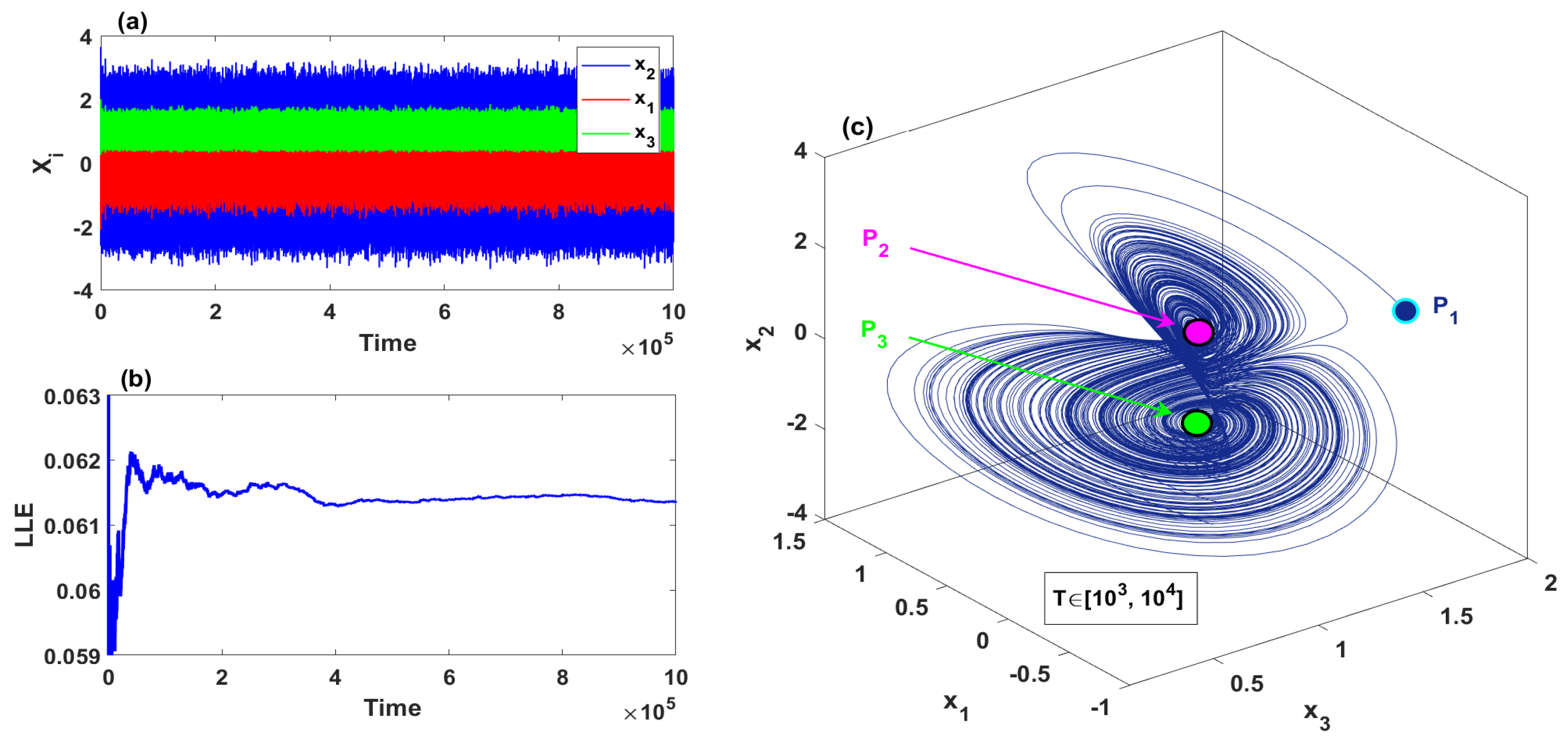 Entropy 23 00048 g001