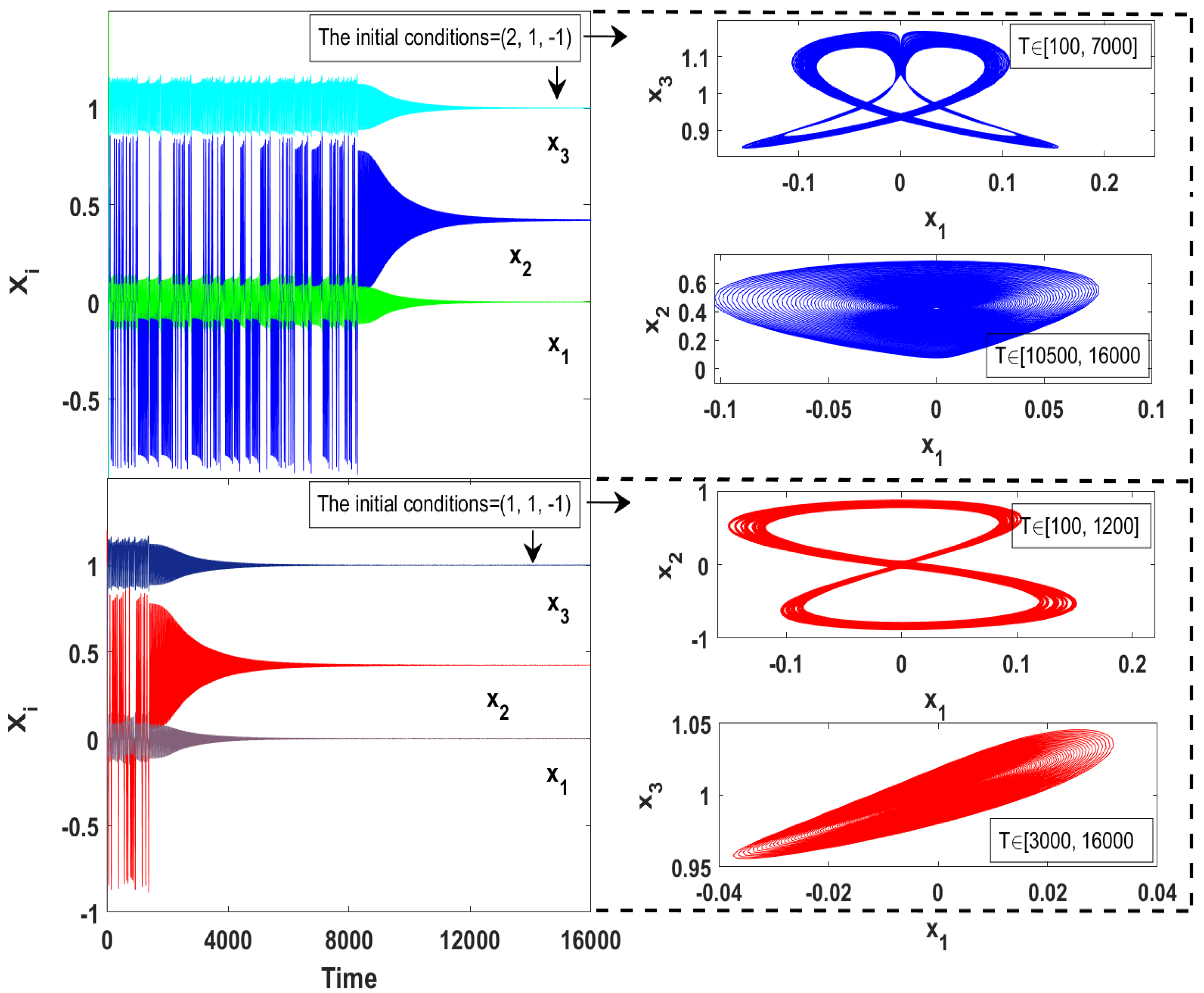 Entropy 23 00048 g002