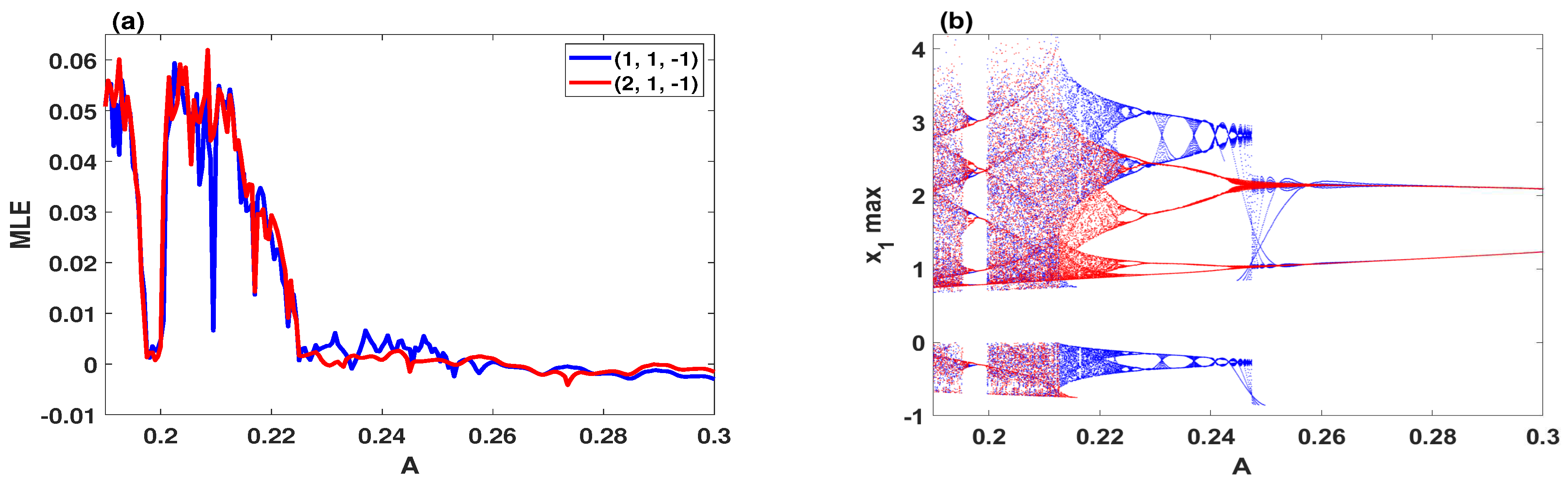 Entropy 23 00048 g004