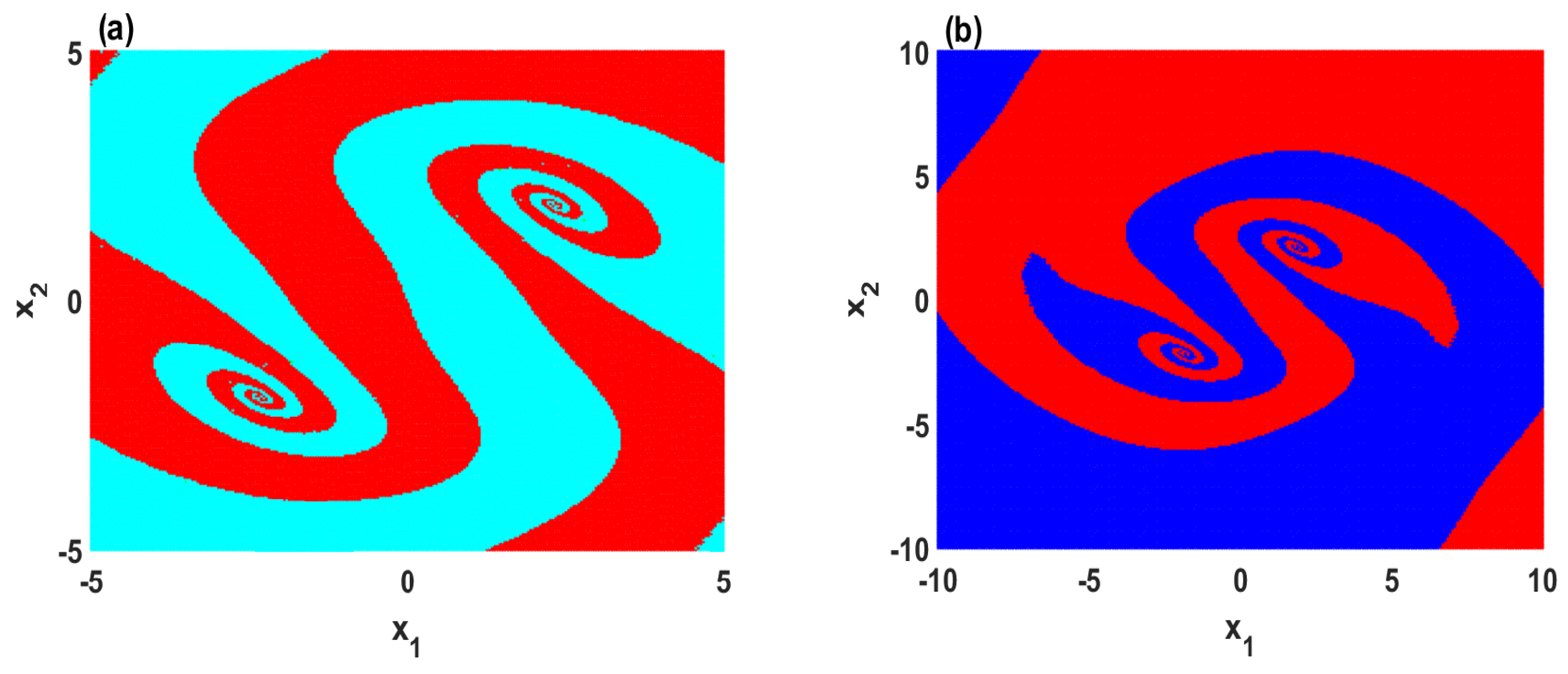 Entropy 23 00048 g005