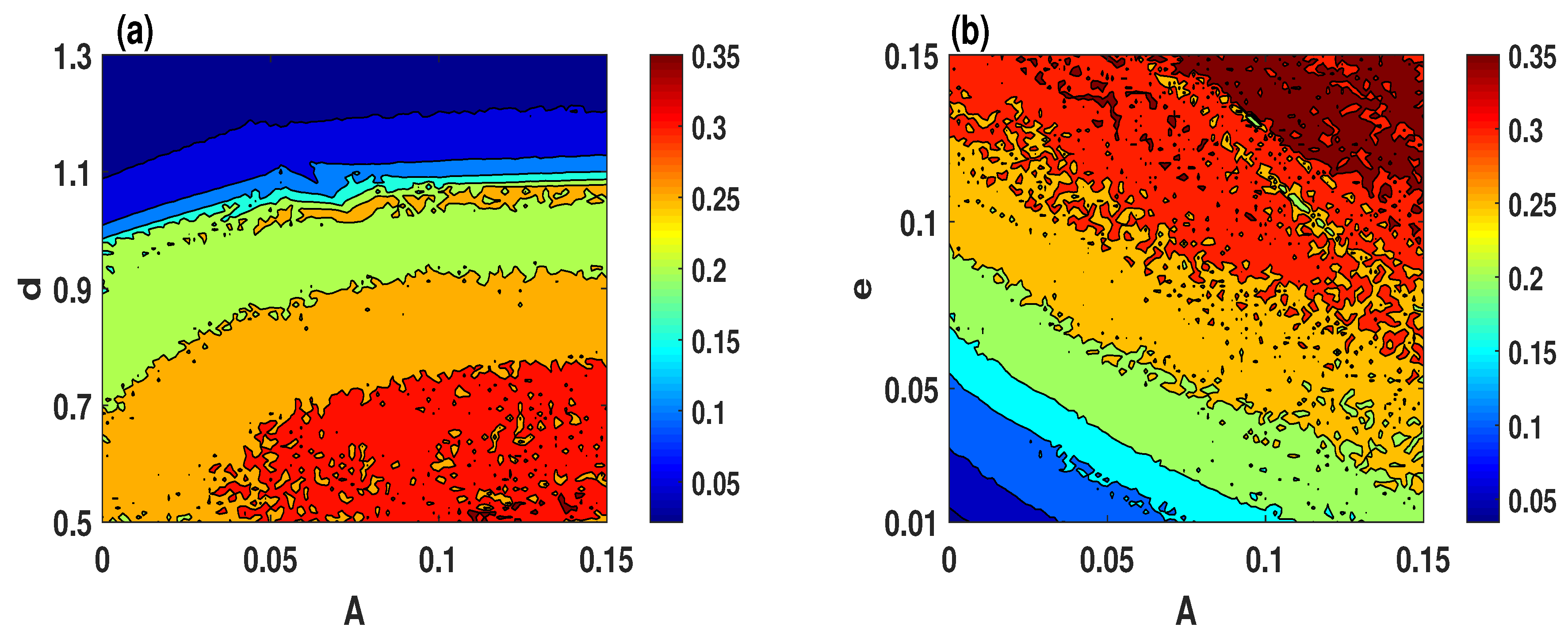 Entropy 23 00048 g009