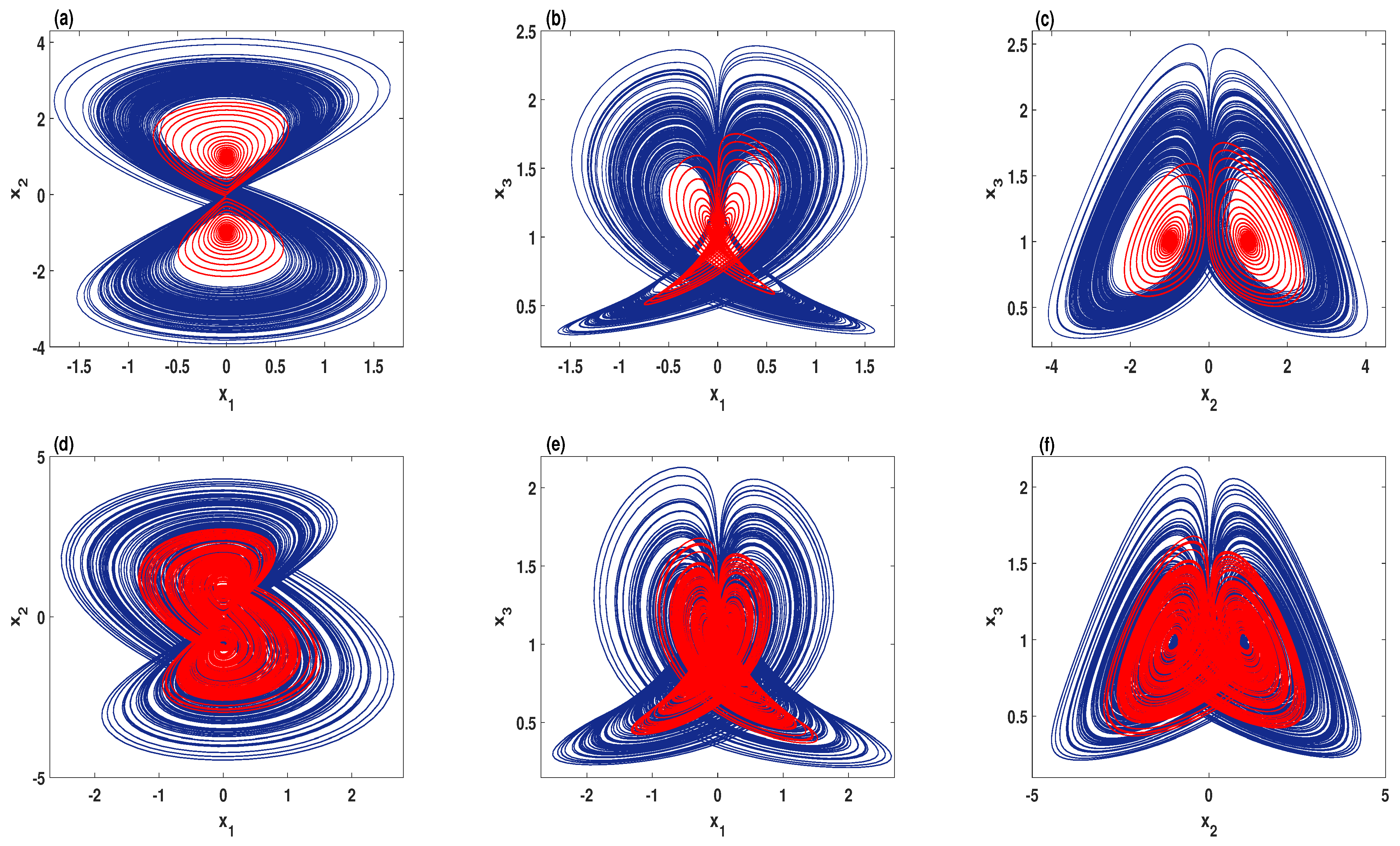 Entropy 23 00048 g010