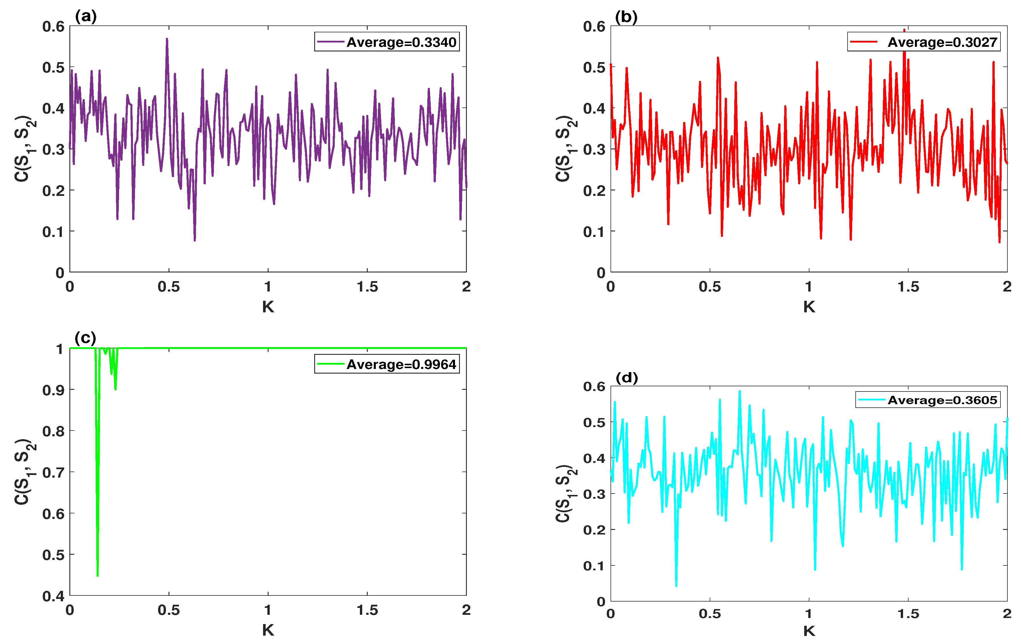 Entropy 23 00048 g011