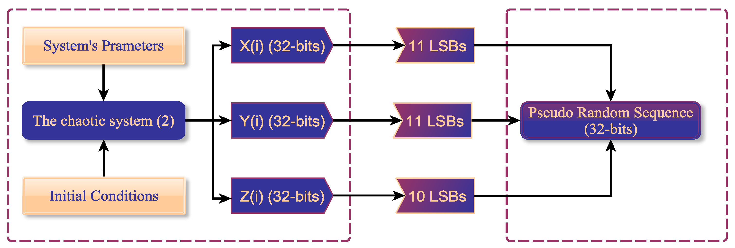 Entropy 23 00048 g012