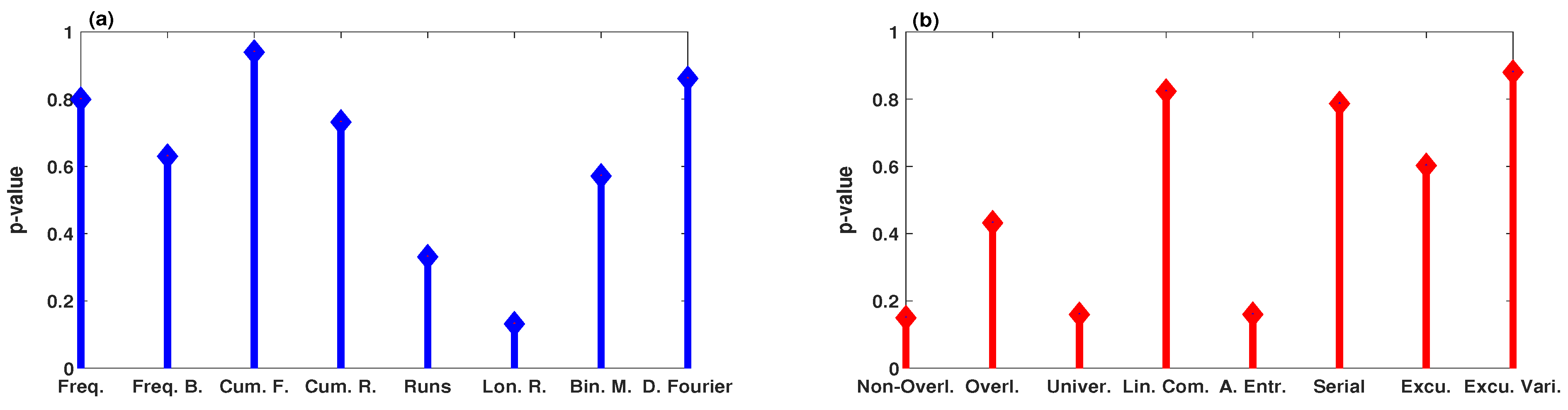 Entropy 23 00048 g013
