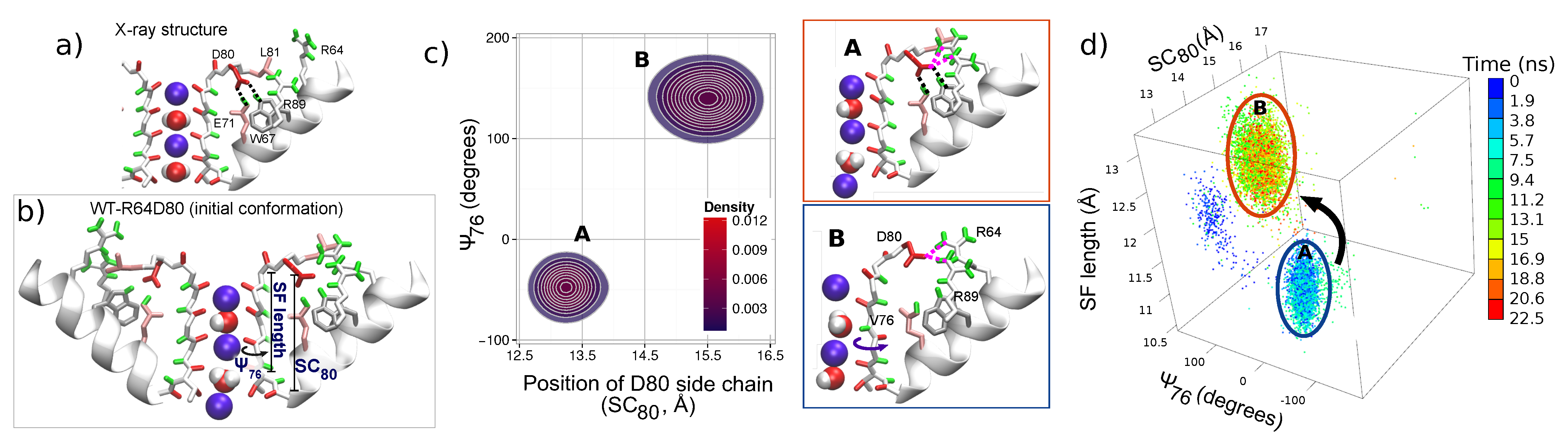 Entropy 23 00072 g004