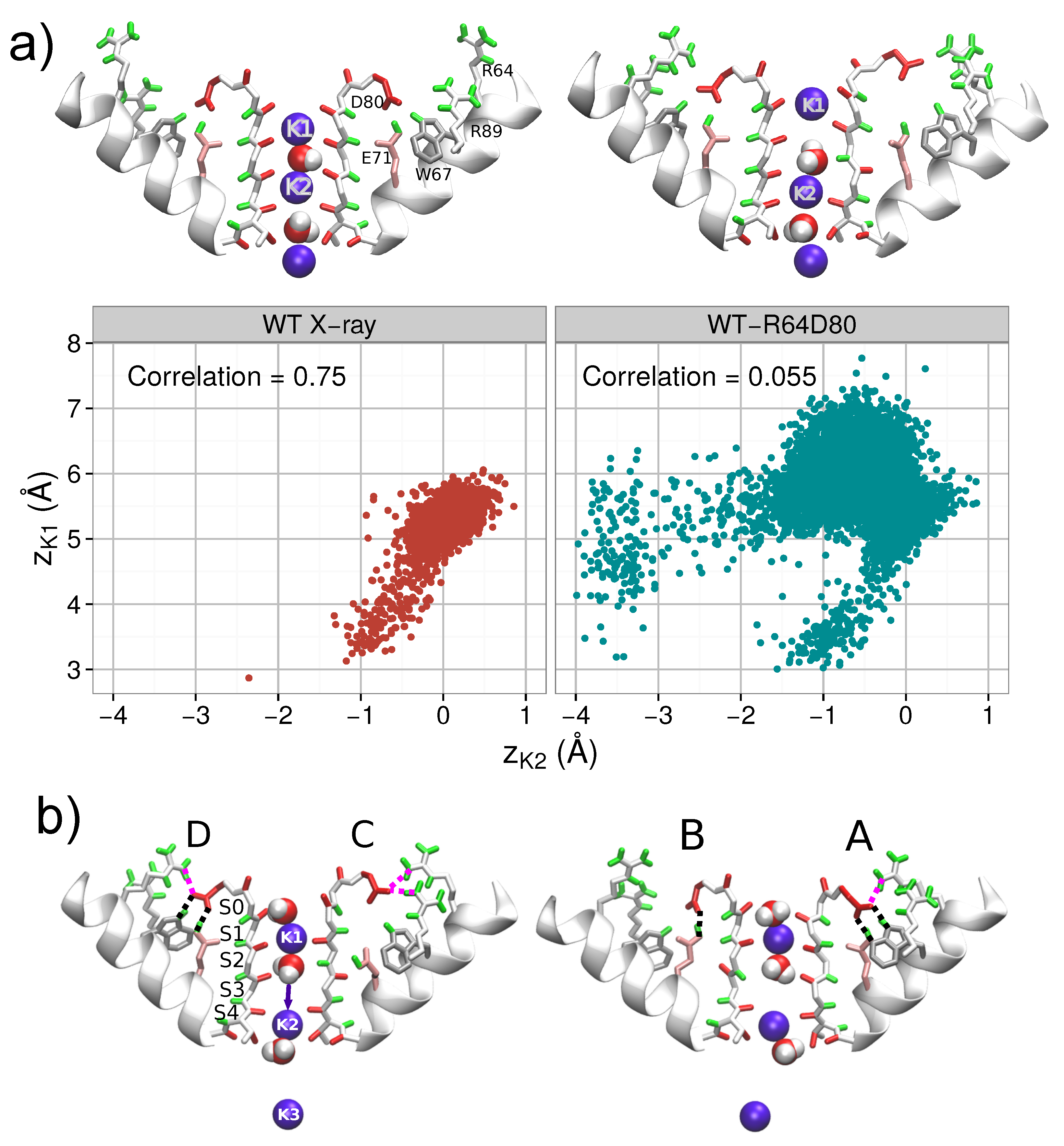 Entropy 23 00072 g005