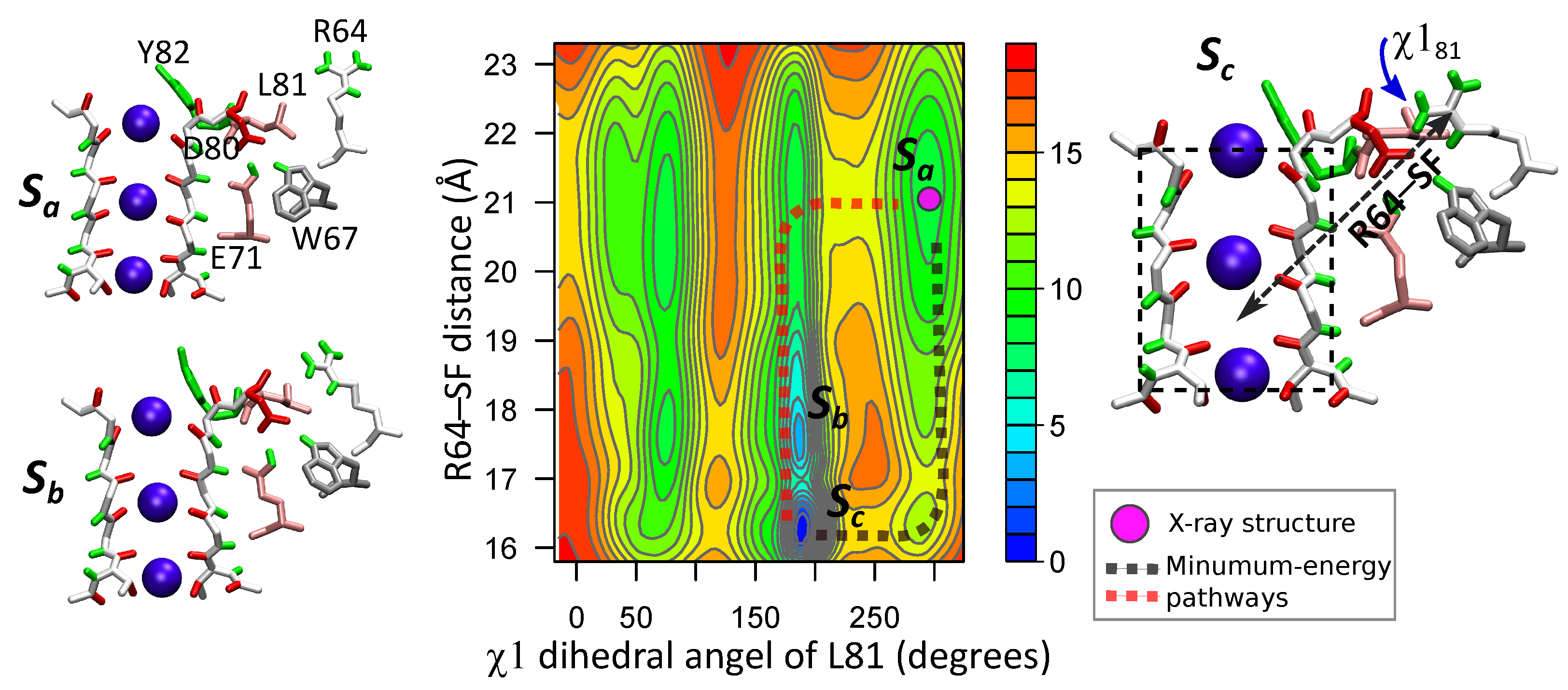 Entropy 23 00072 g006
