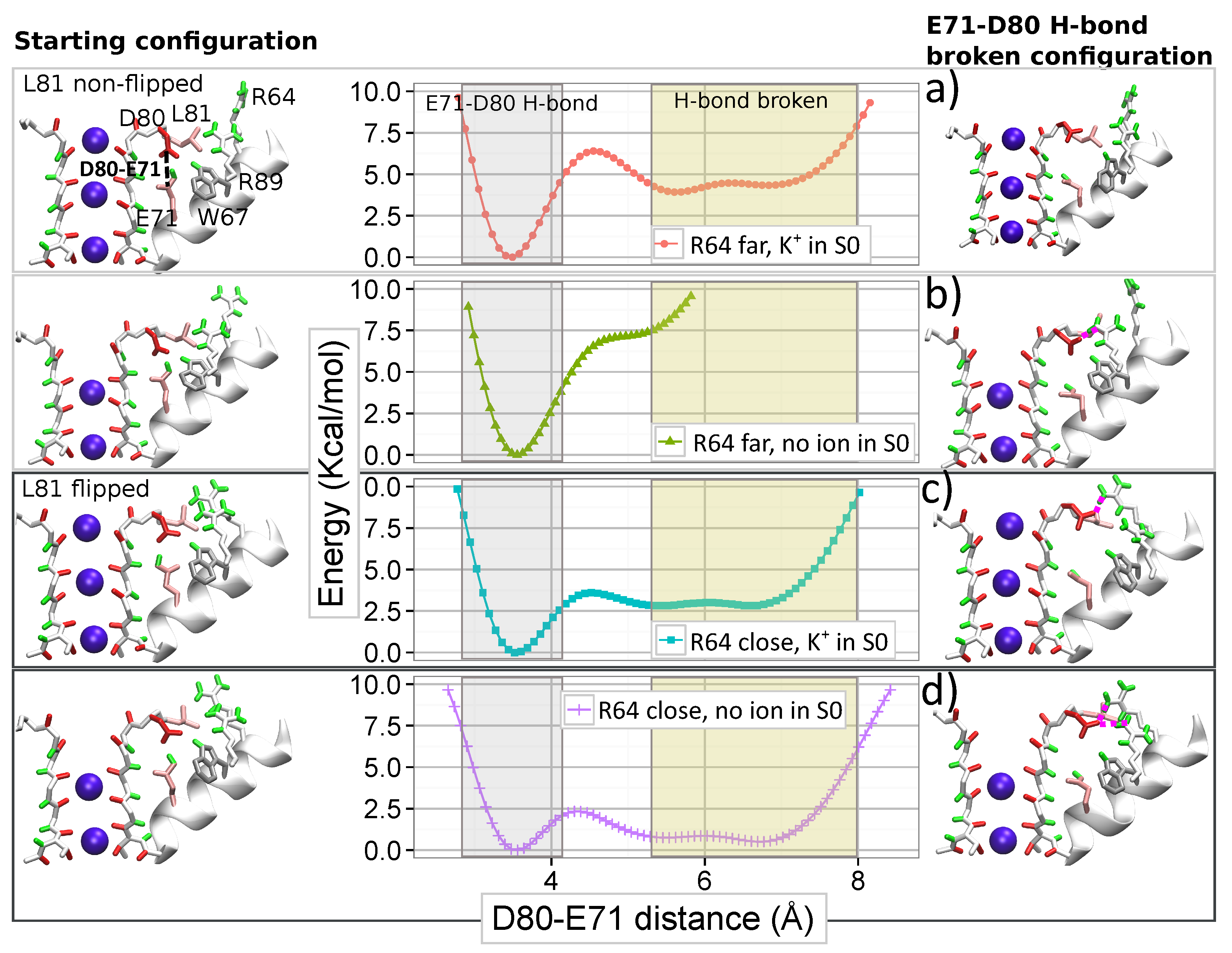 Entropy 23 00072 g007