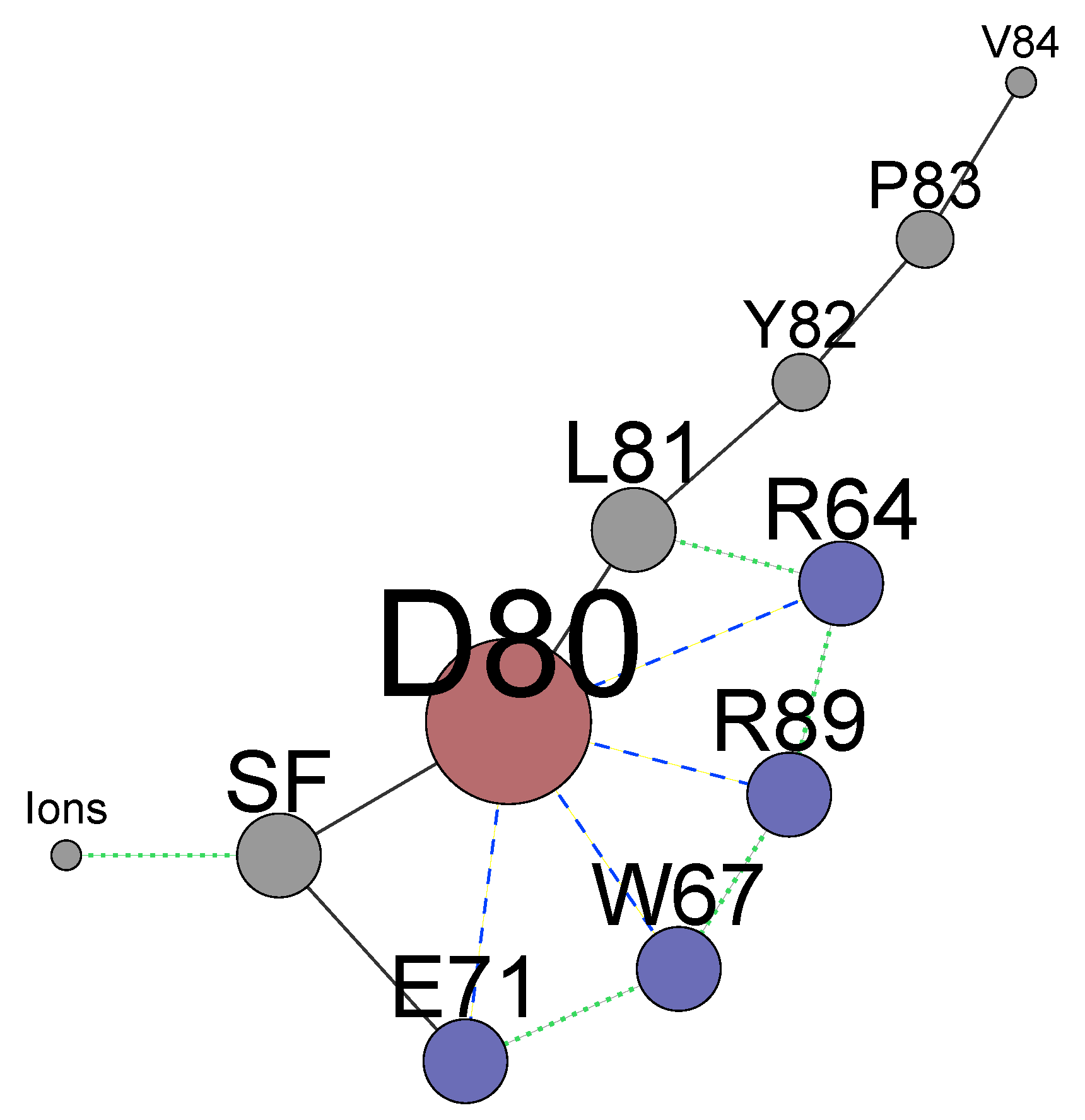 Entropy 23 00072 g008