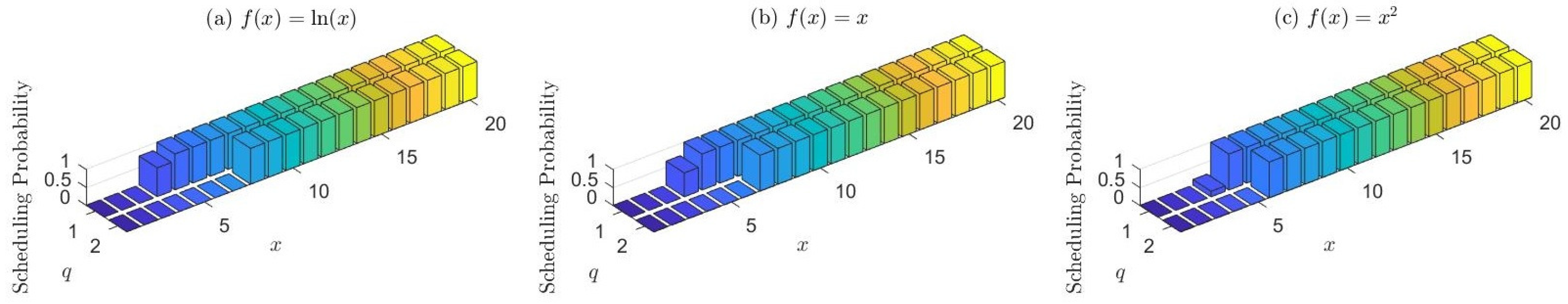 Entropy 23 00091 g009 Entropy 23 00091 g009