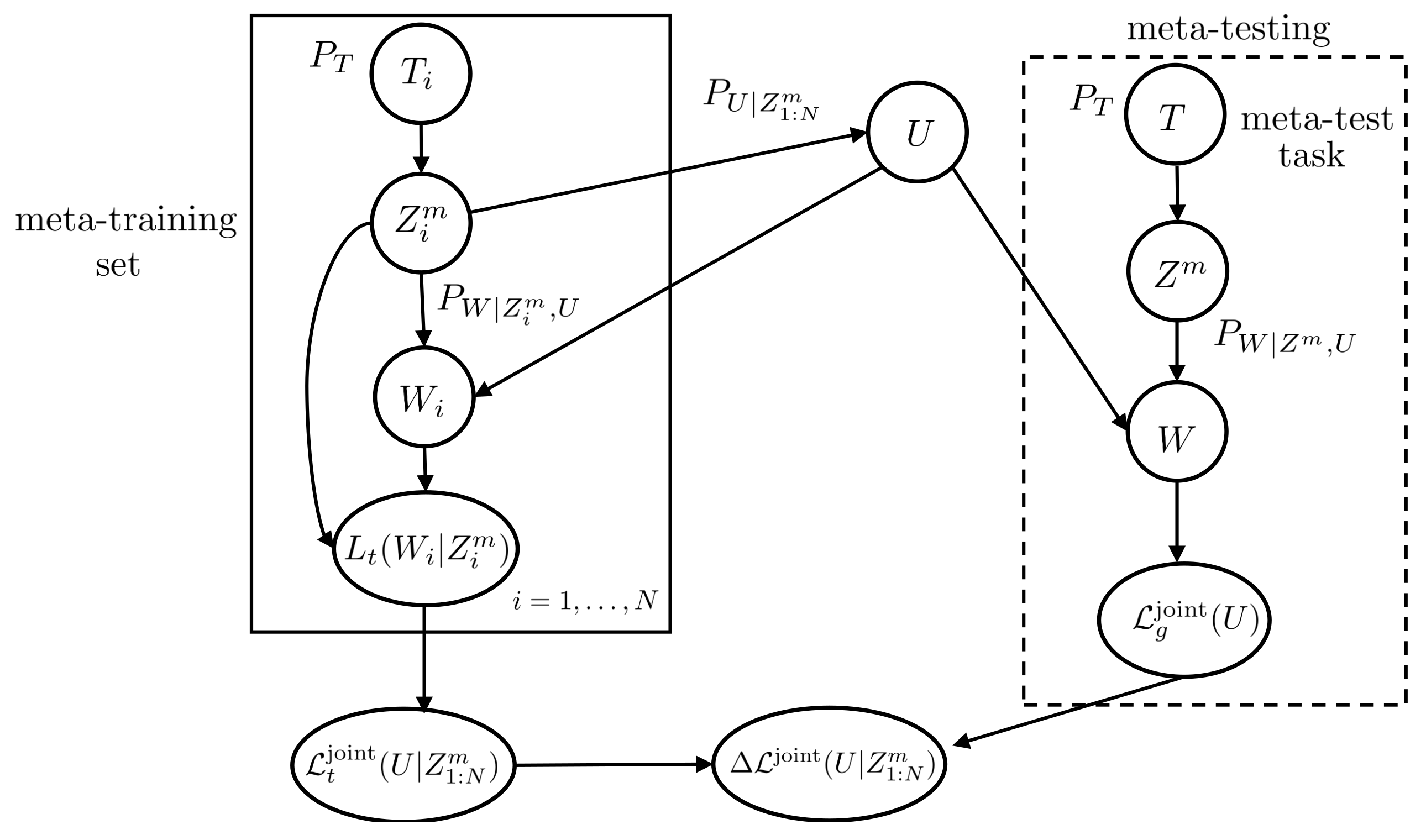 Entropy 23 00126 g003 Entropy 23 00126 g003