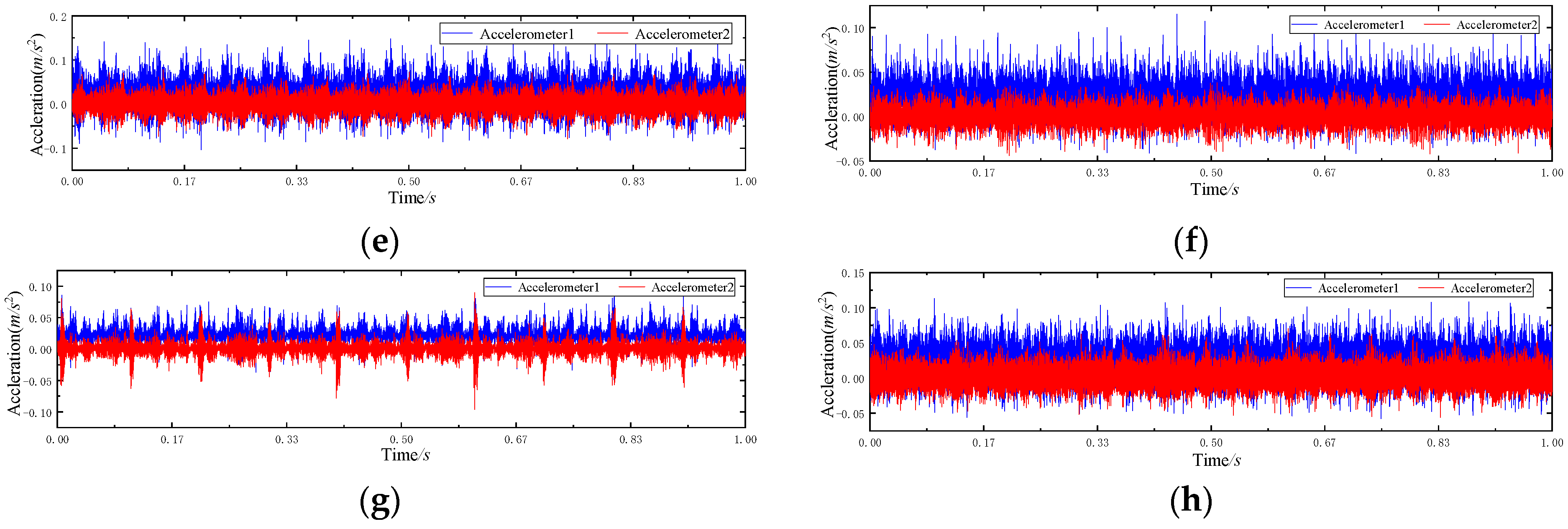 Entropy 23 00128 g007b Entropy 23 00128 g007b