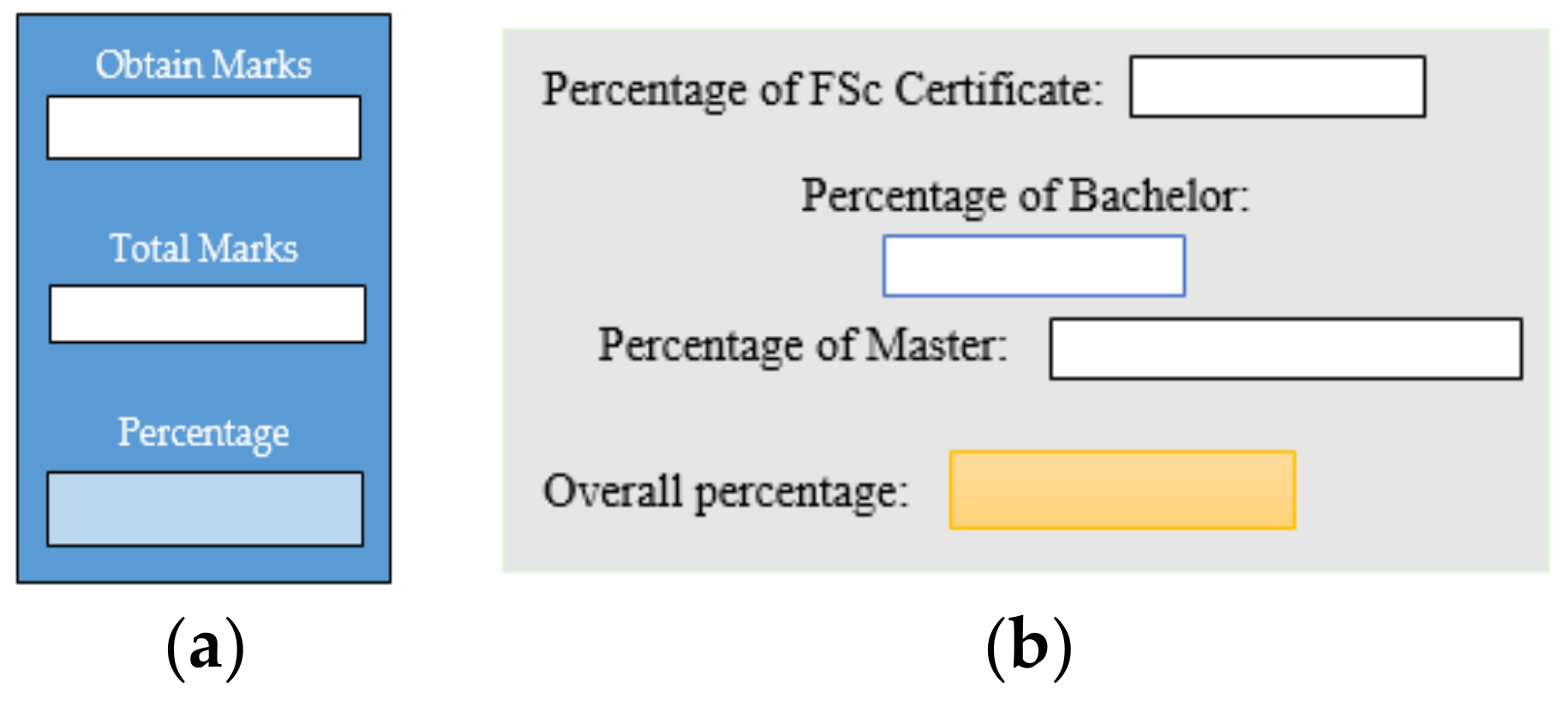 Brain Test Level 129 Walkthrough - Apps Answers .net