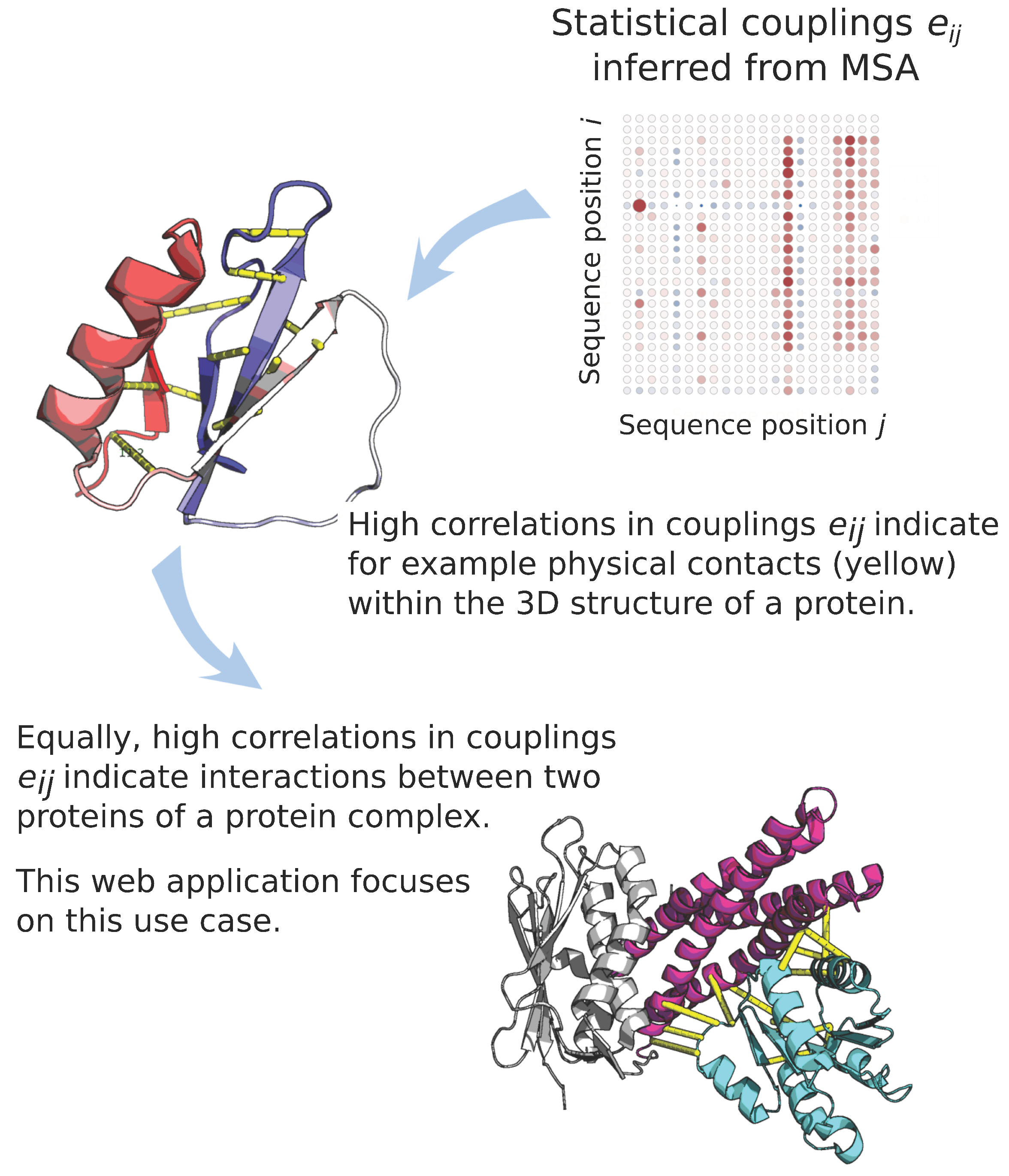 Entropy 23 00170 g001