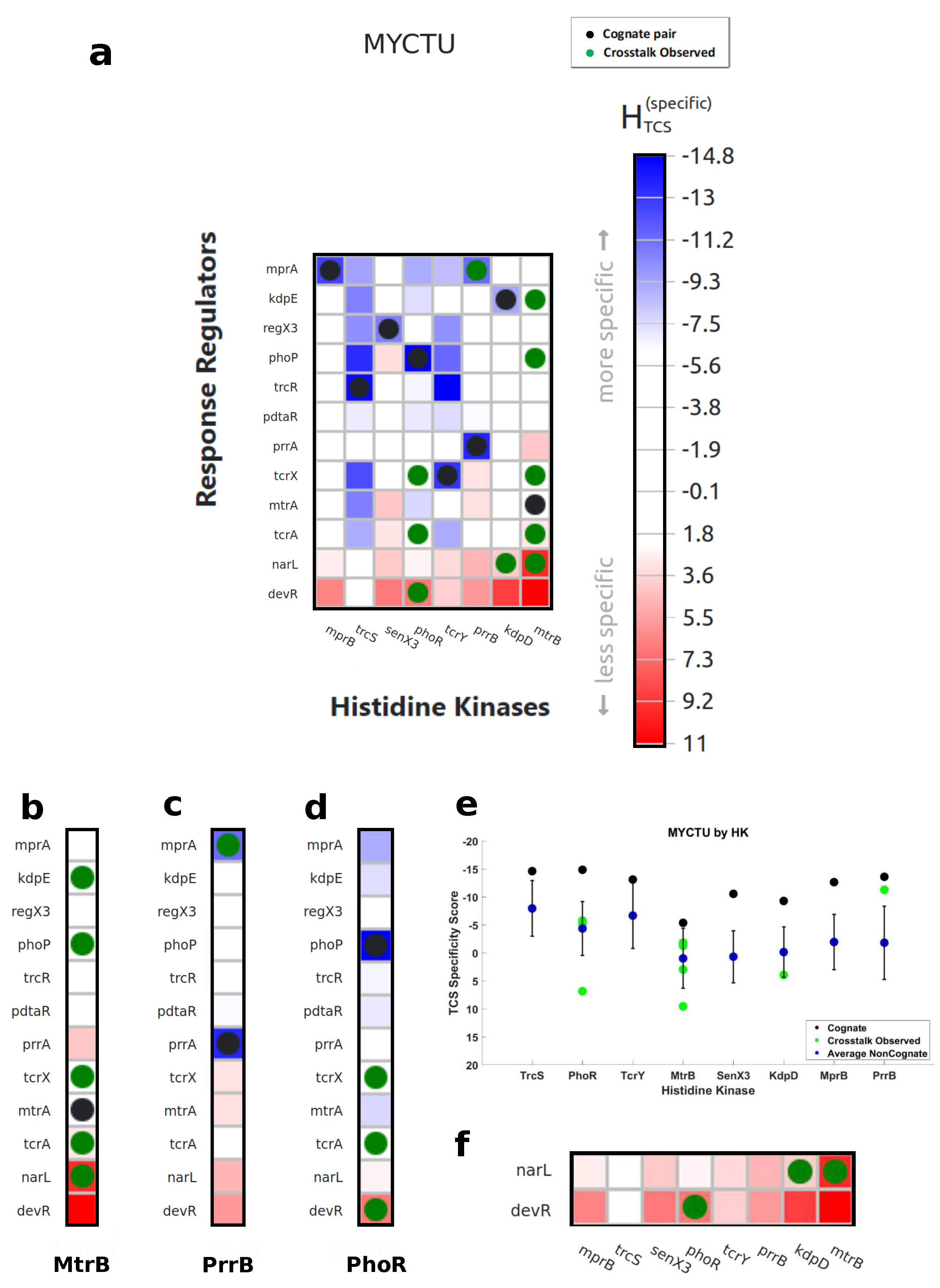 Entropy 23 00170 g007