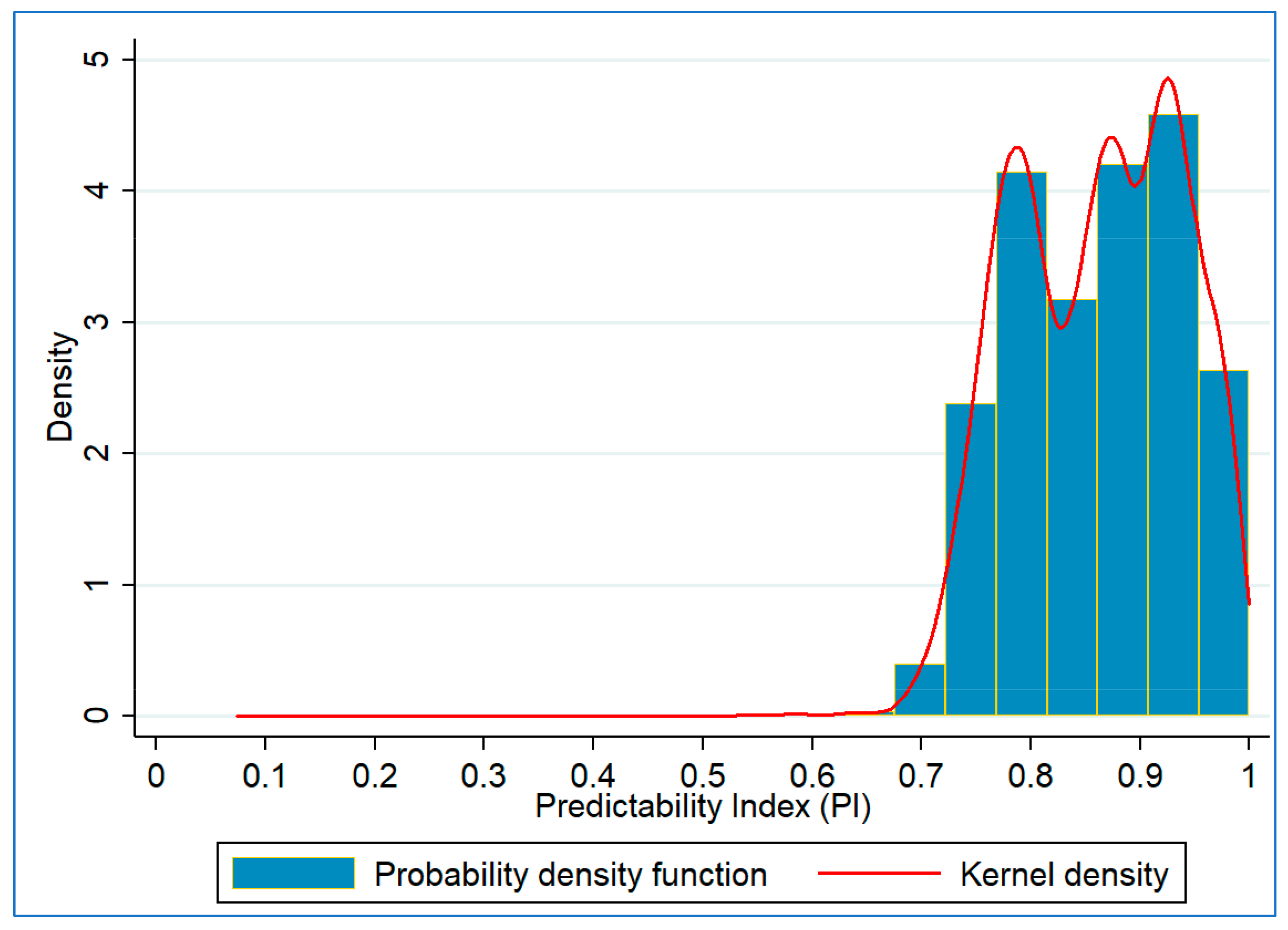 Entropy 23 00188 g004 Entropy 23 00188 g004