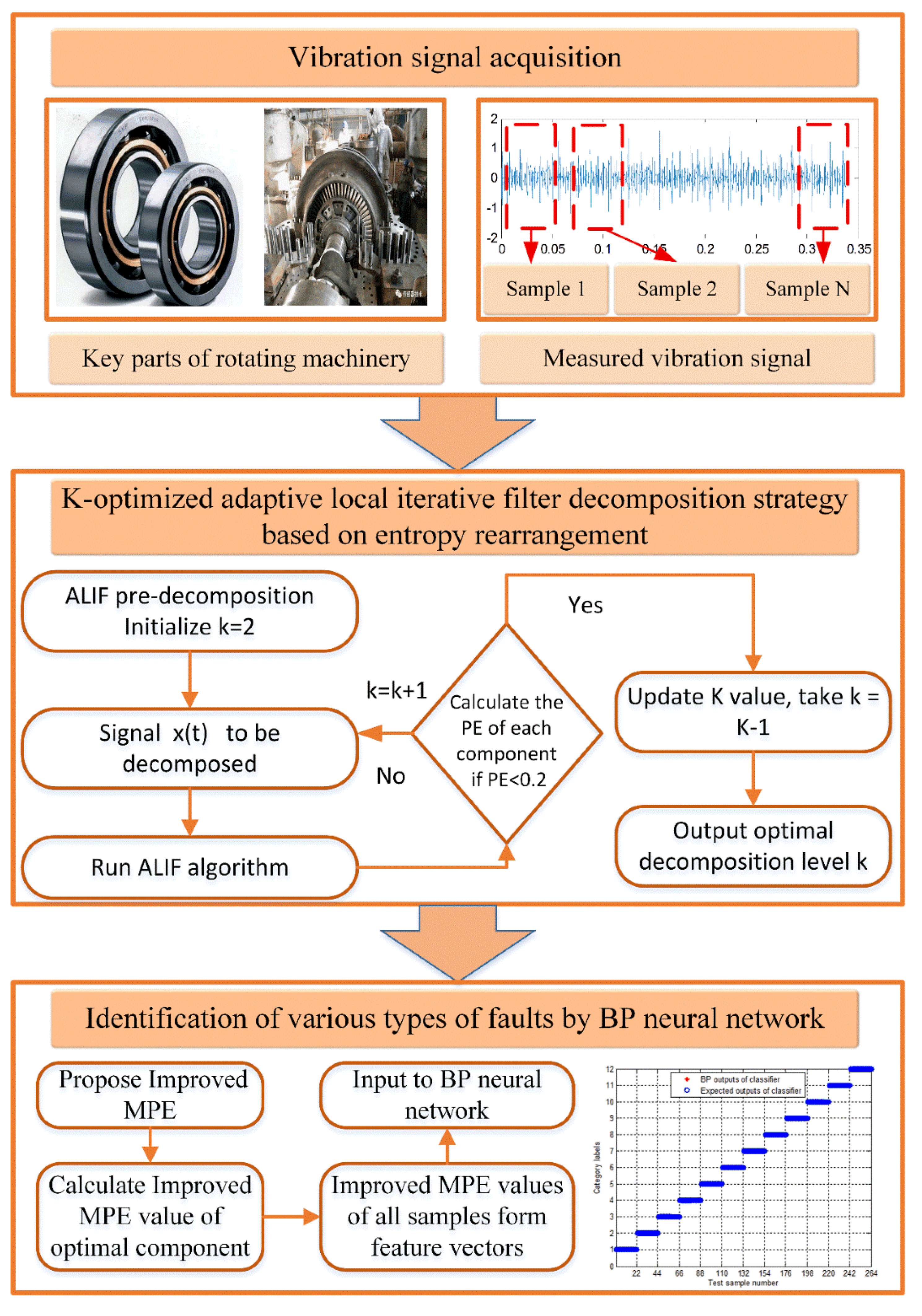 Entropy 23 00191 g001