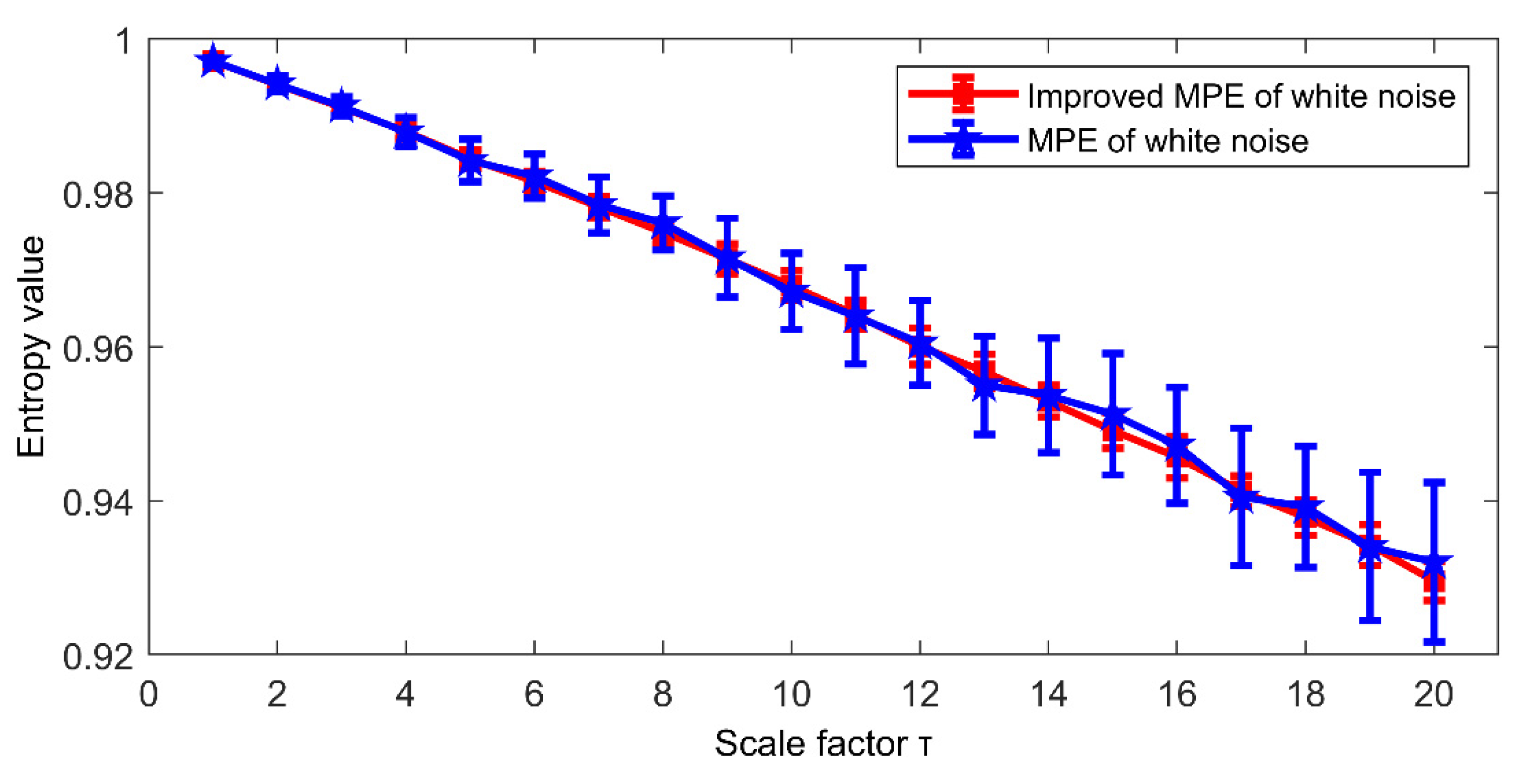 Entropy 23 00191 g006