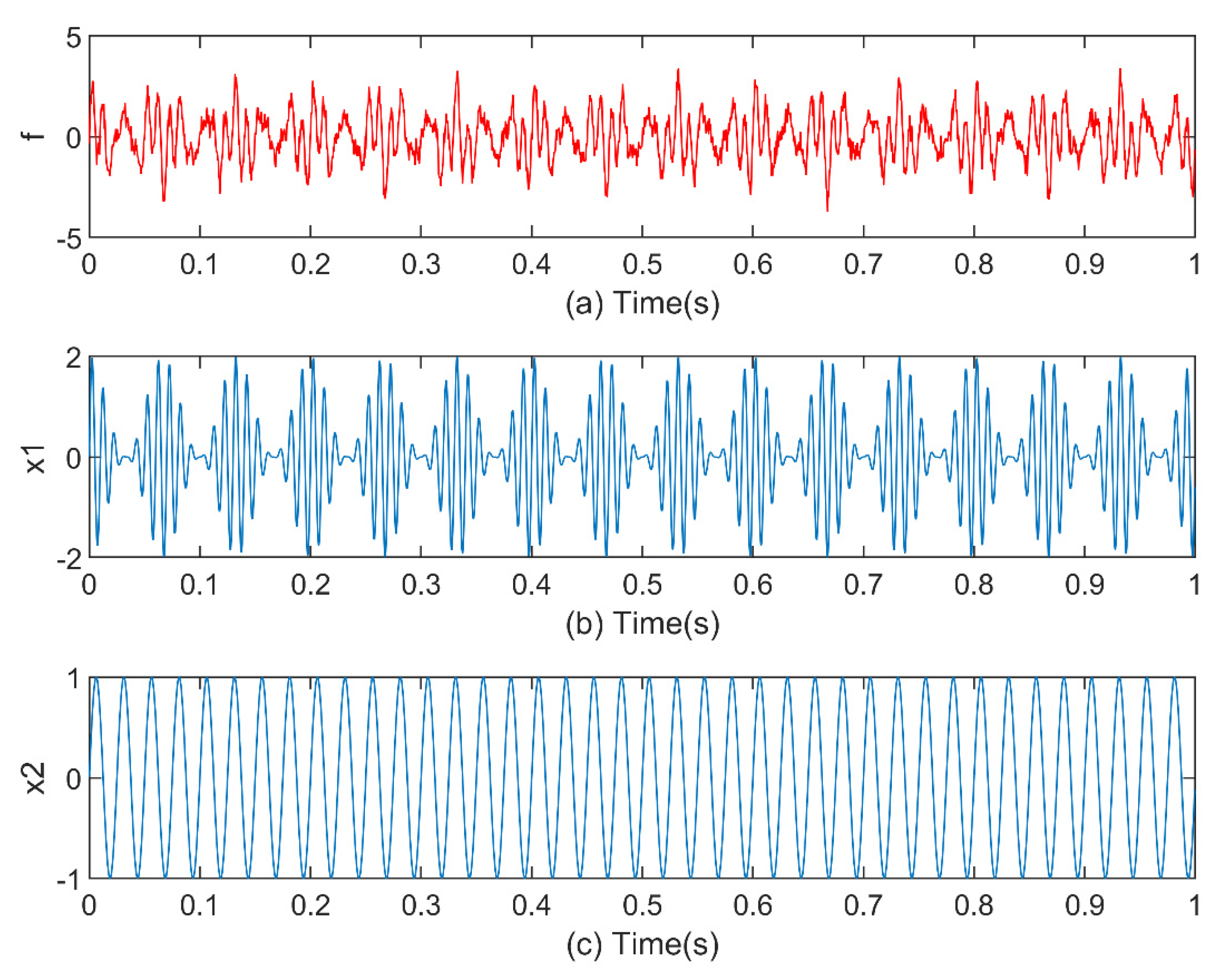Entropy 23 00191 g008