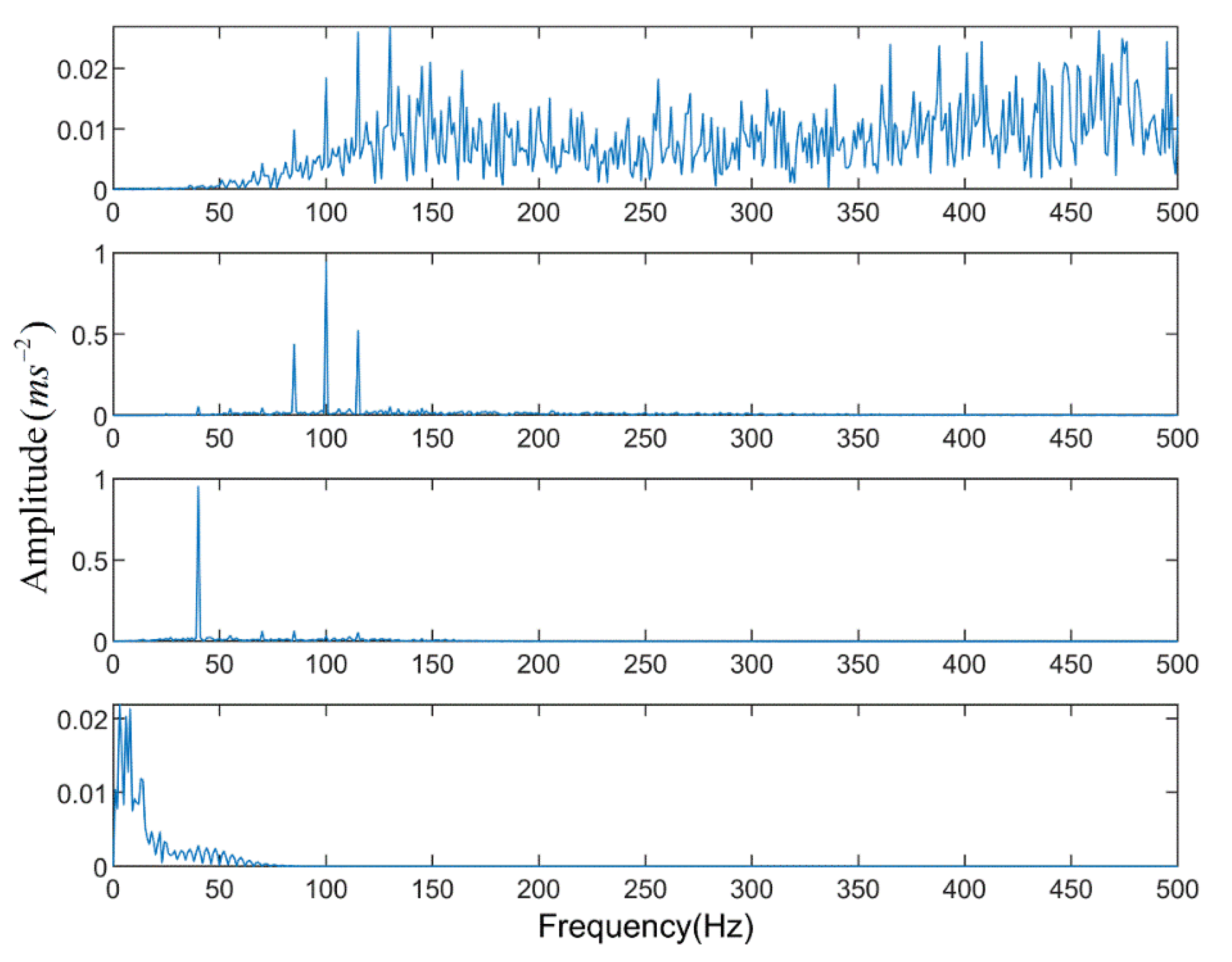Entropy 23 00191 g013