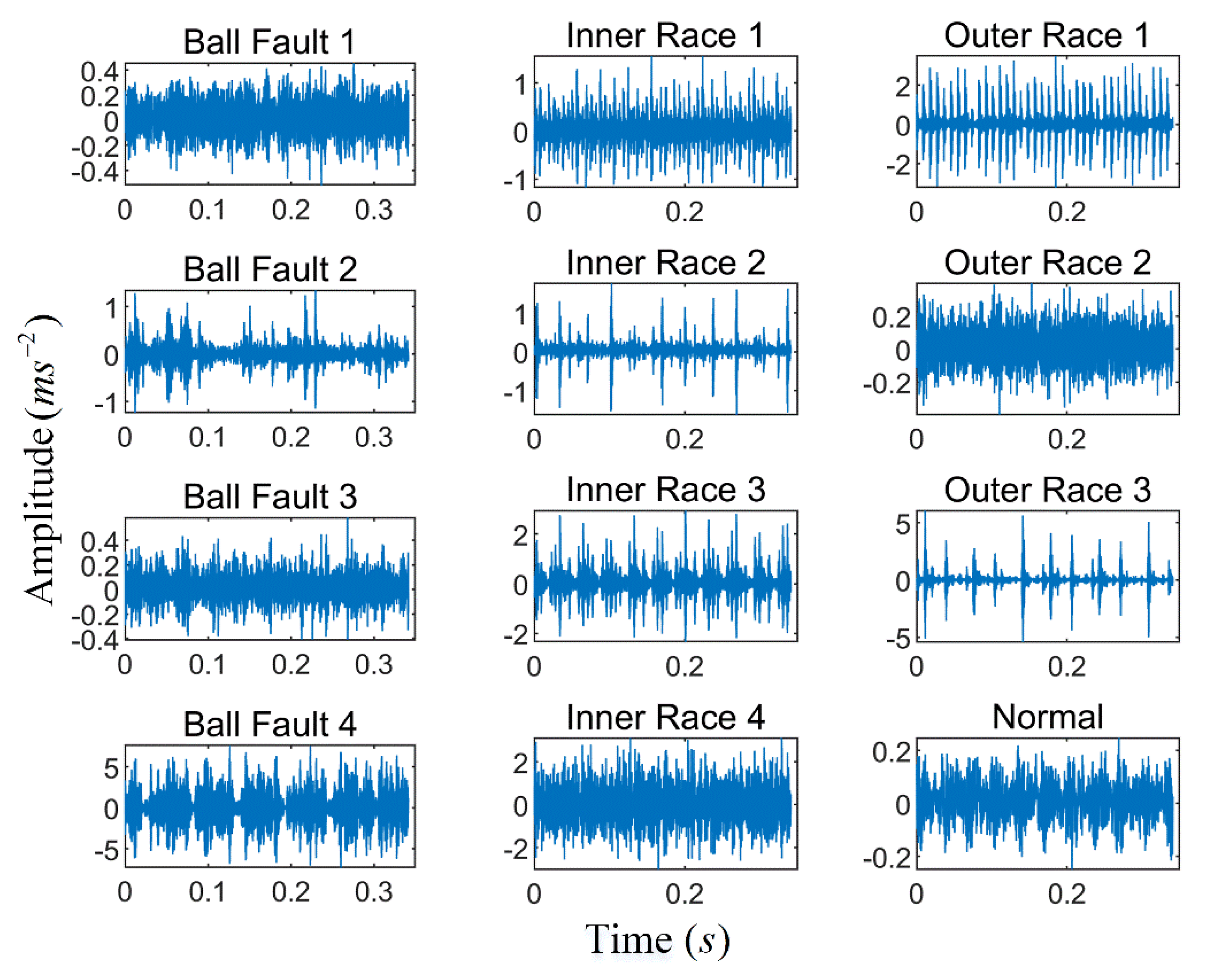Entropy 23 00191 g015