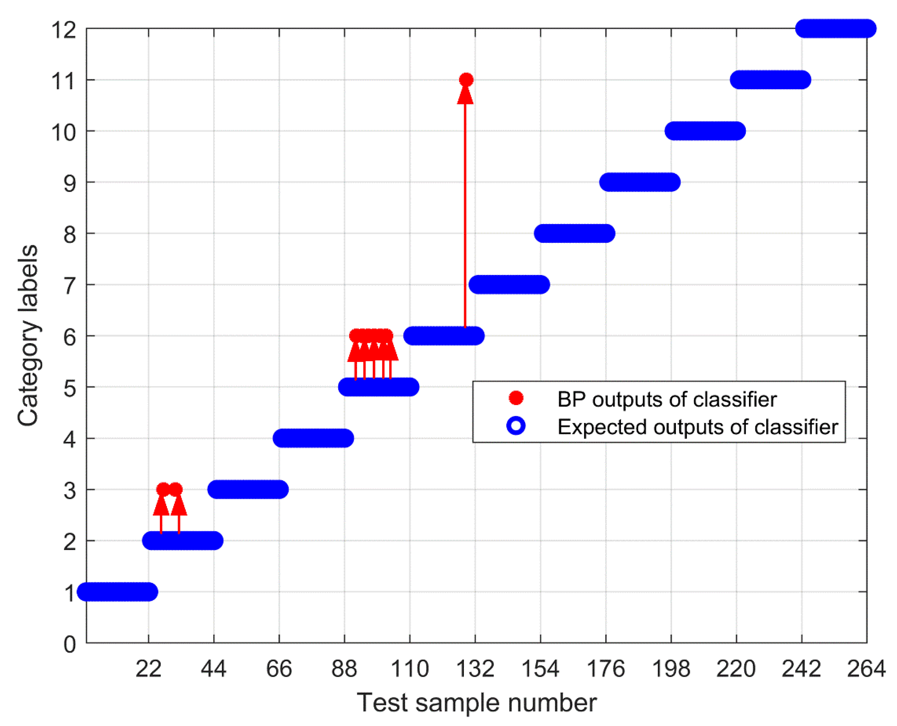 Entropy 23 00191 g021