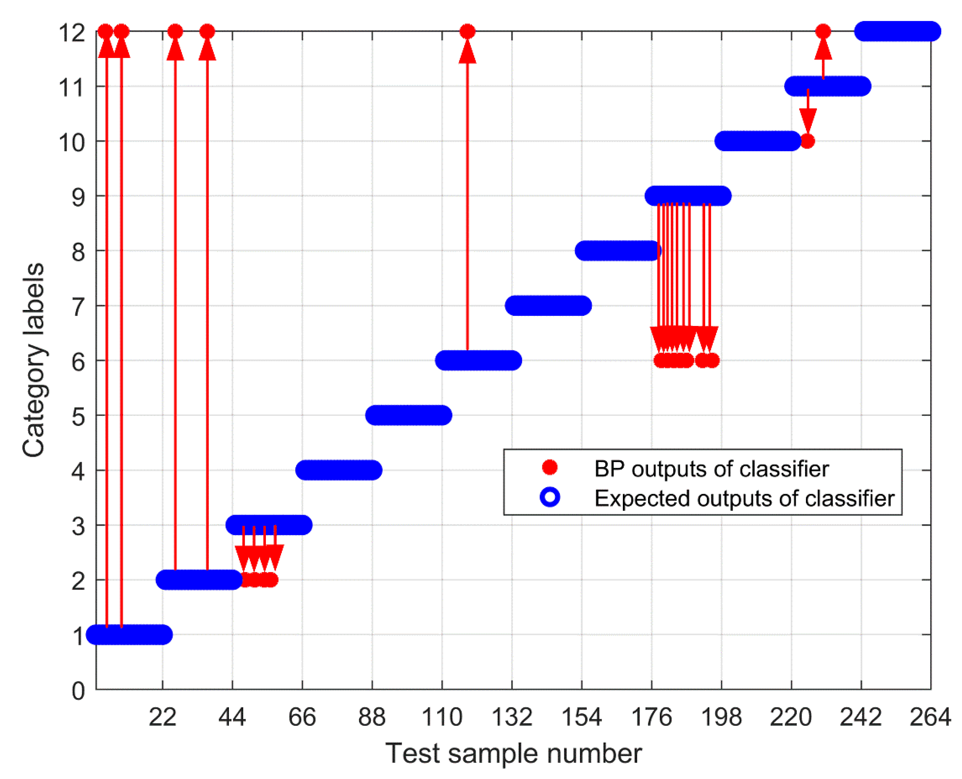 Entropy 23 00191 g023