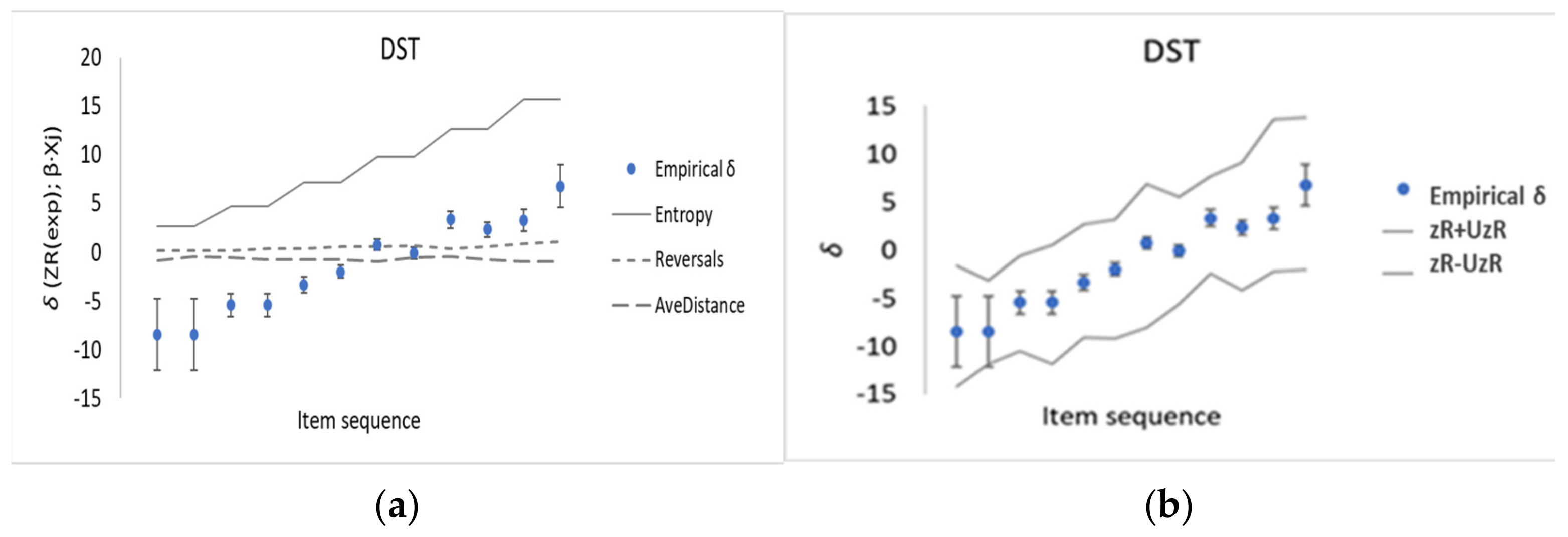 Entropy 23 00212 g004 Entropy 23 00212 g004