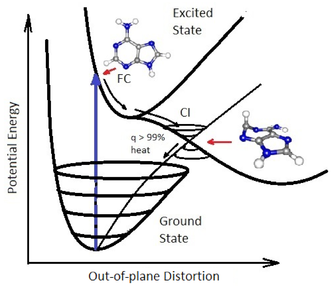 Entropy 23 00217 g001