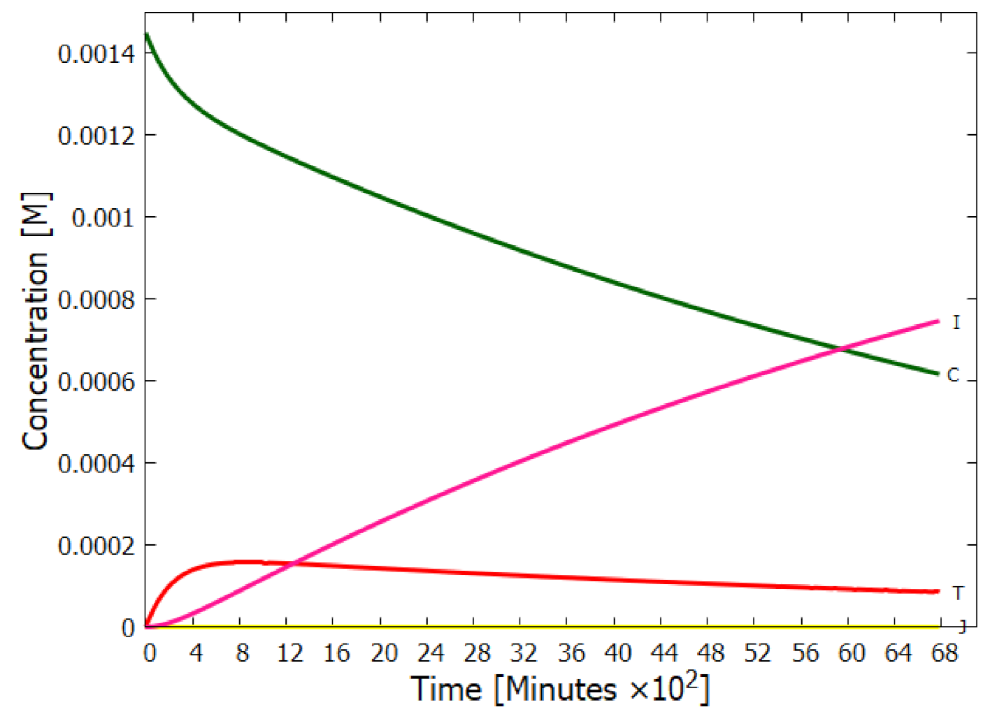 Entropy 23 00217 g009