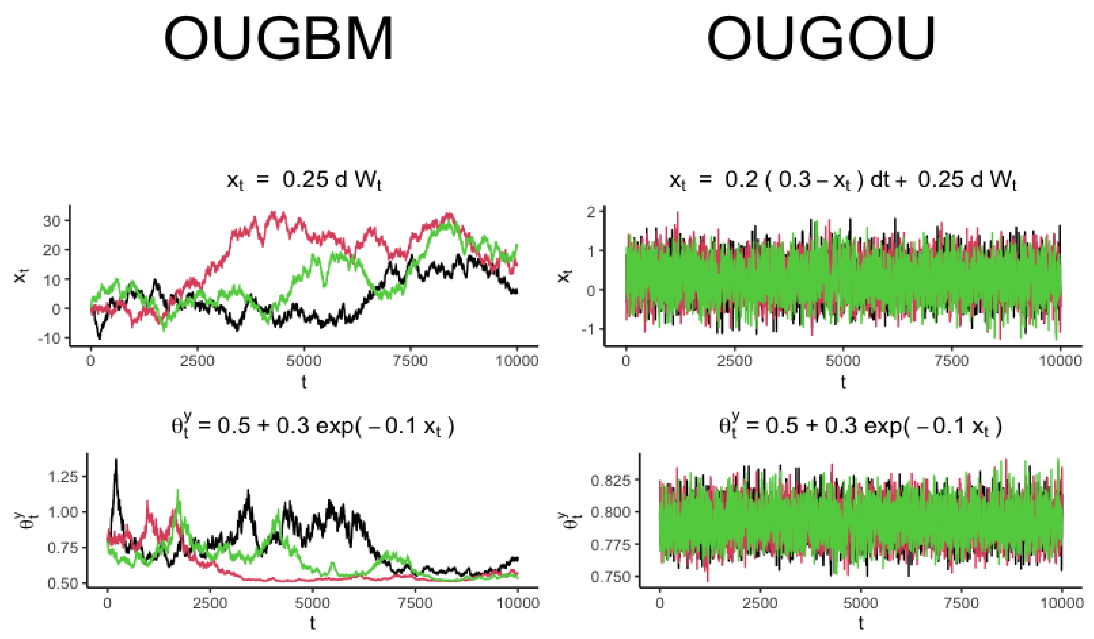 Entropy 23 00218 g002 Entropy 23 00218 g002