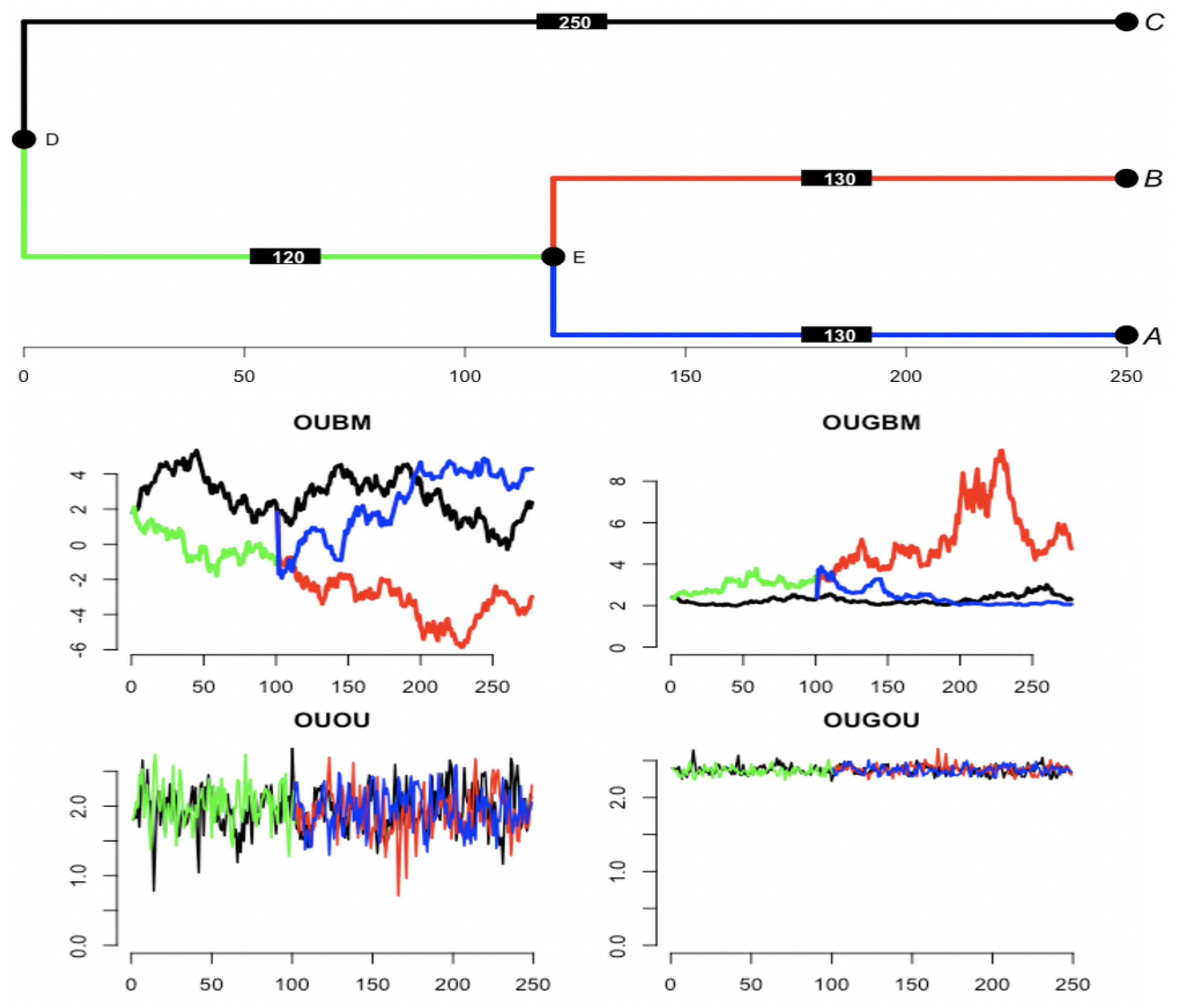 Entropy 23 00218 g003 Entropy 23 00218 g003