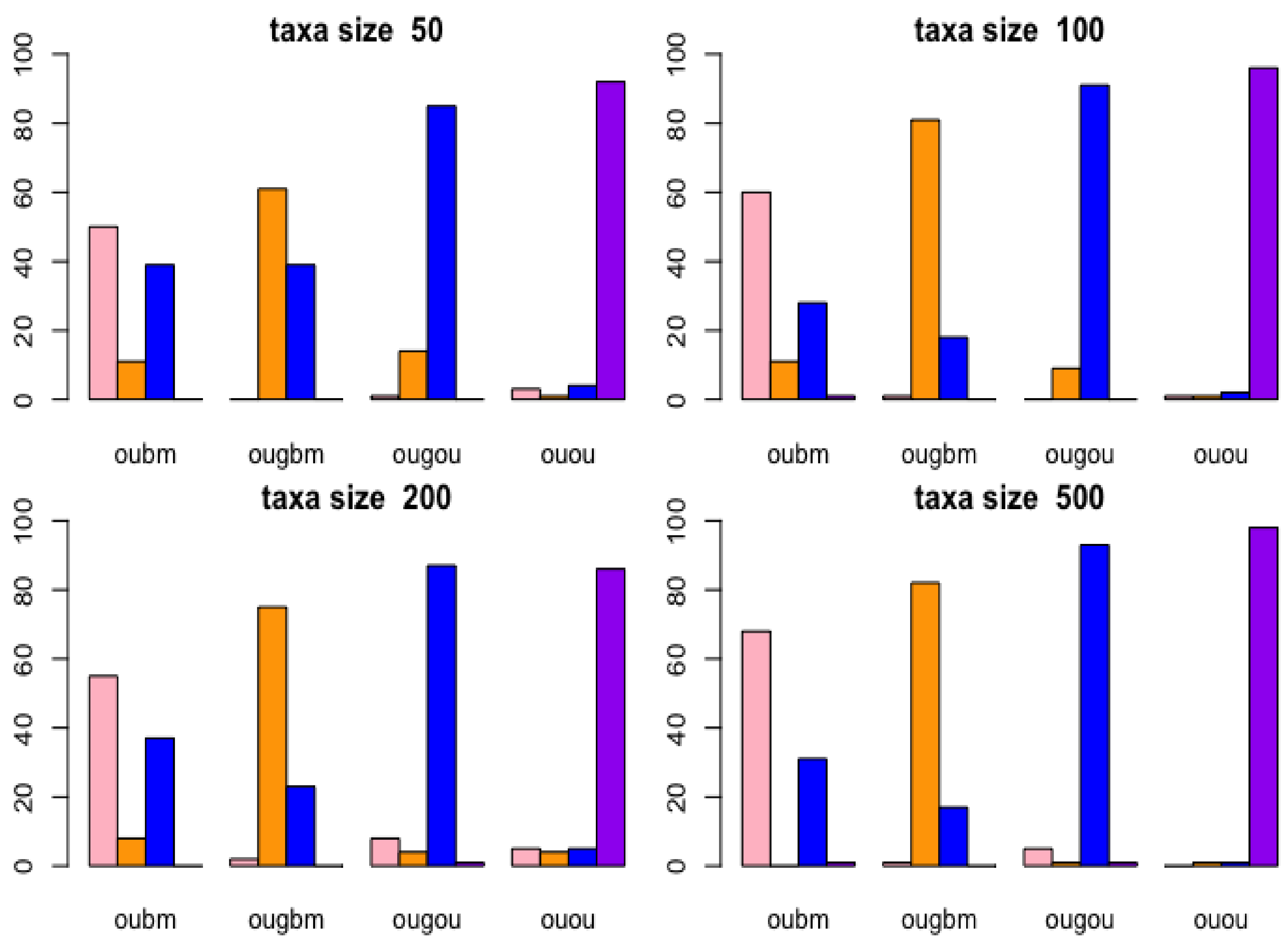 Entropy 23 00218 g004 Entropy 23 00218 g004