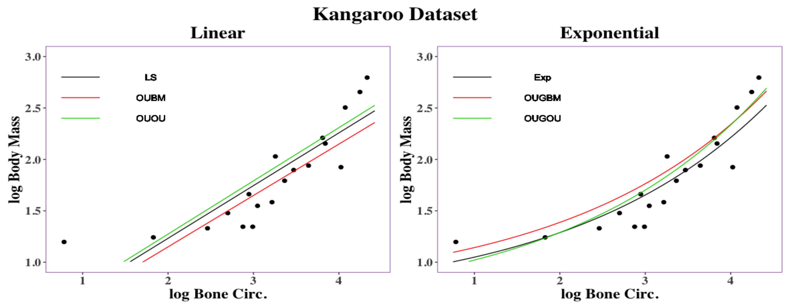 Entropy 23 00218 g006 Entropy 23 00218 g006