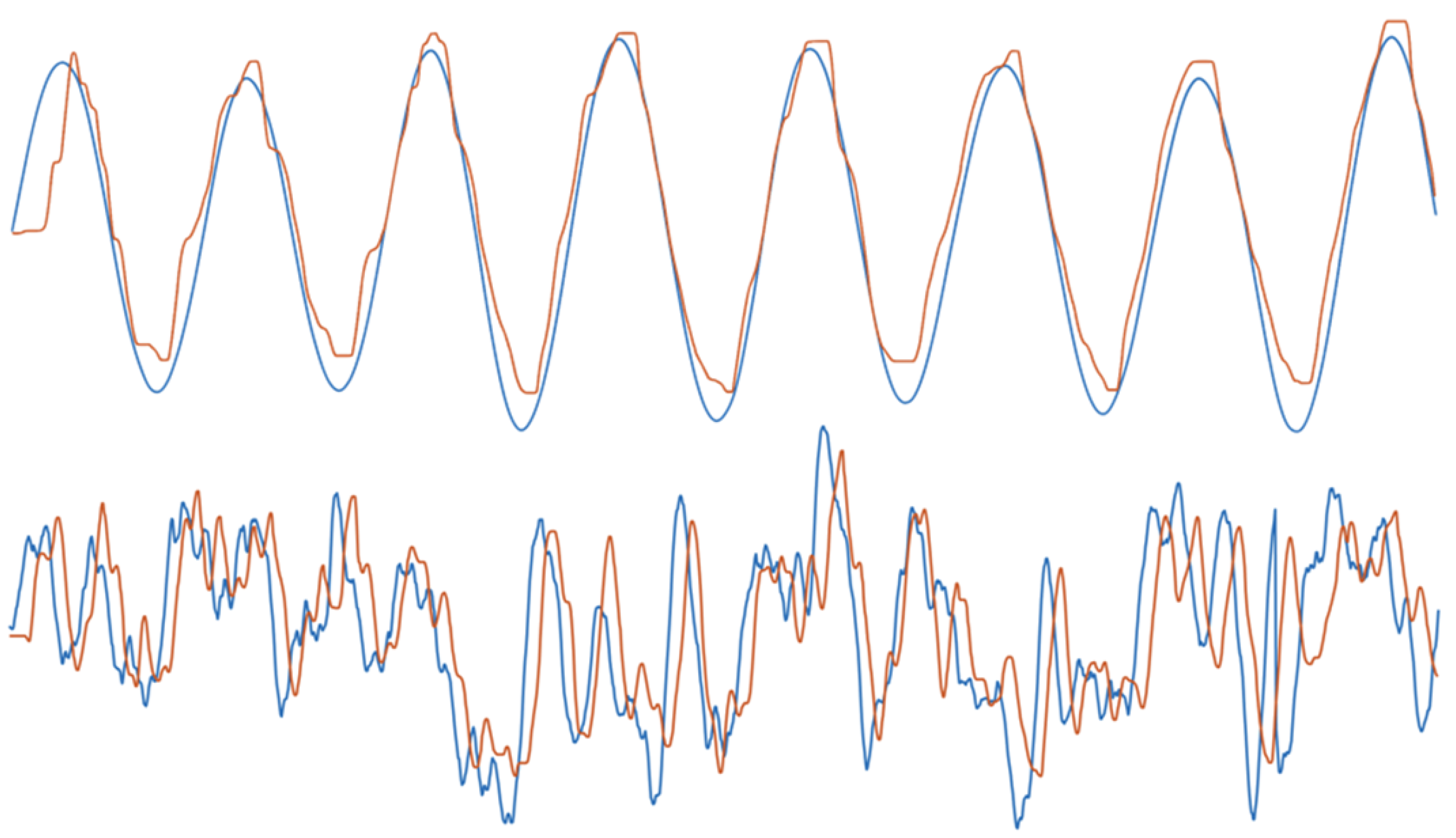 Entropy 23 00228 g001 Entropy 23 00228 g001