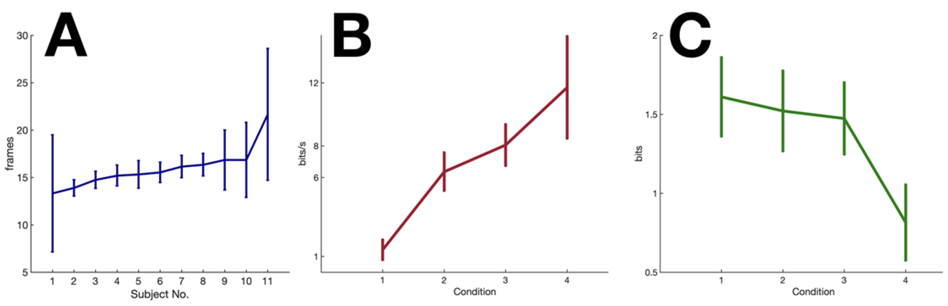 Entropy 23 00228 g003 Entropy 23 00228 g003