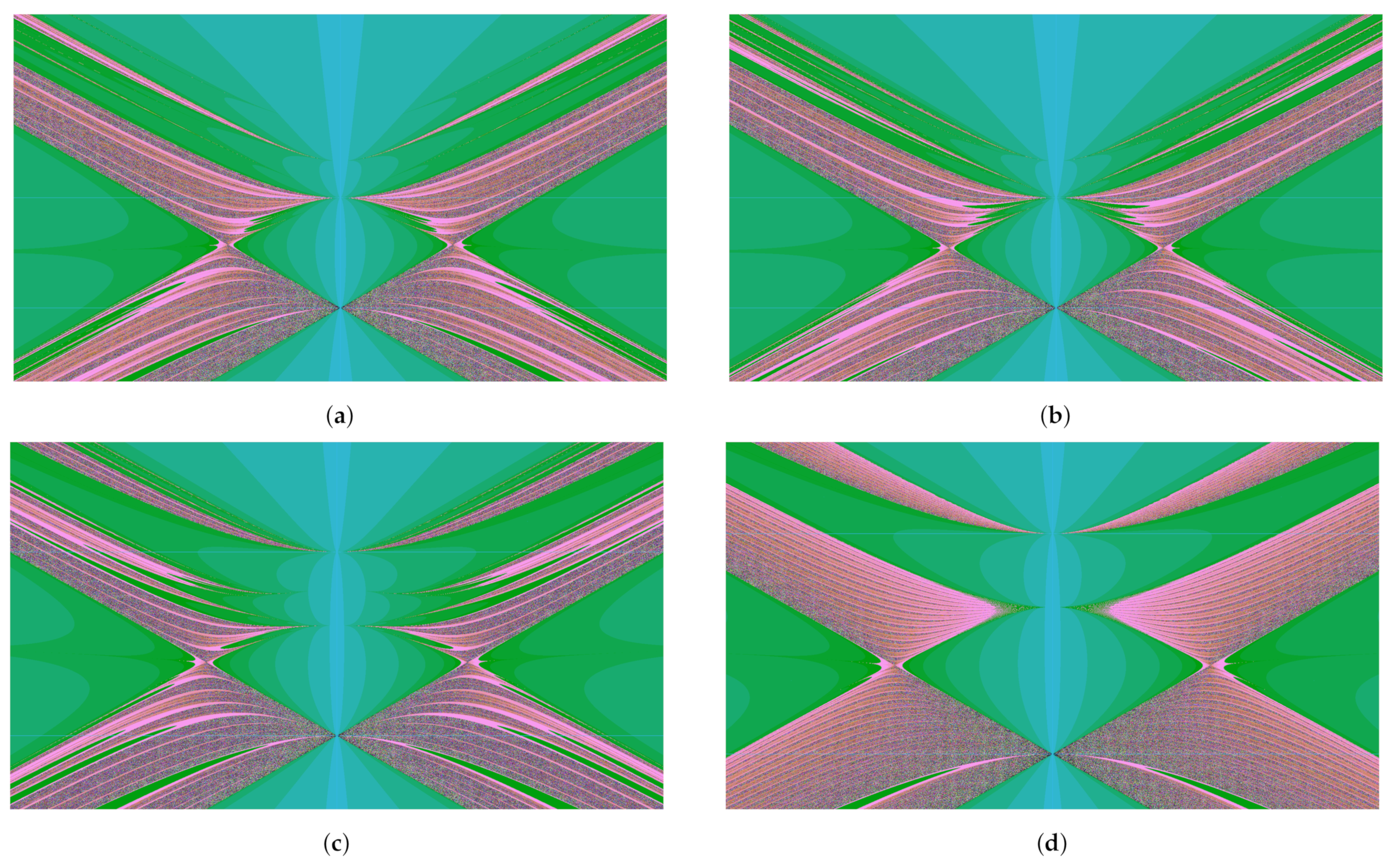 Entropy Free Full Text Integrable And Chaotic Systems Associated With Fractal Groups Html