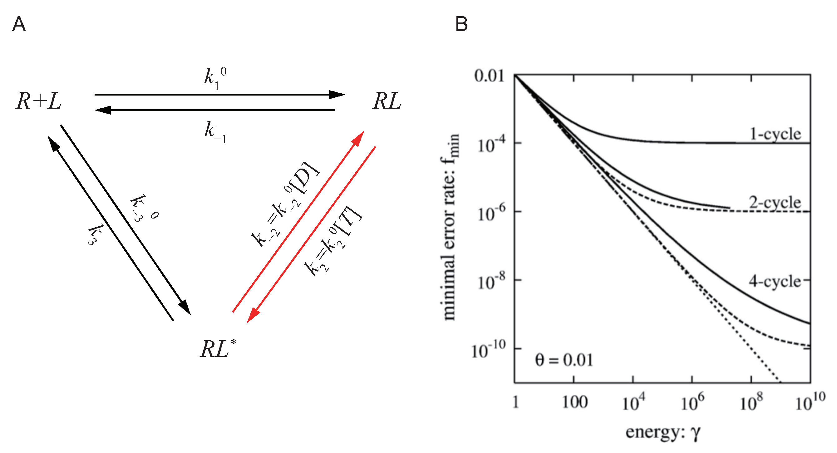 Entropy 23 00271 g002
