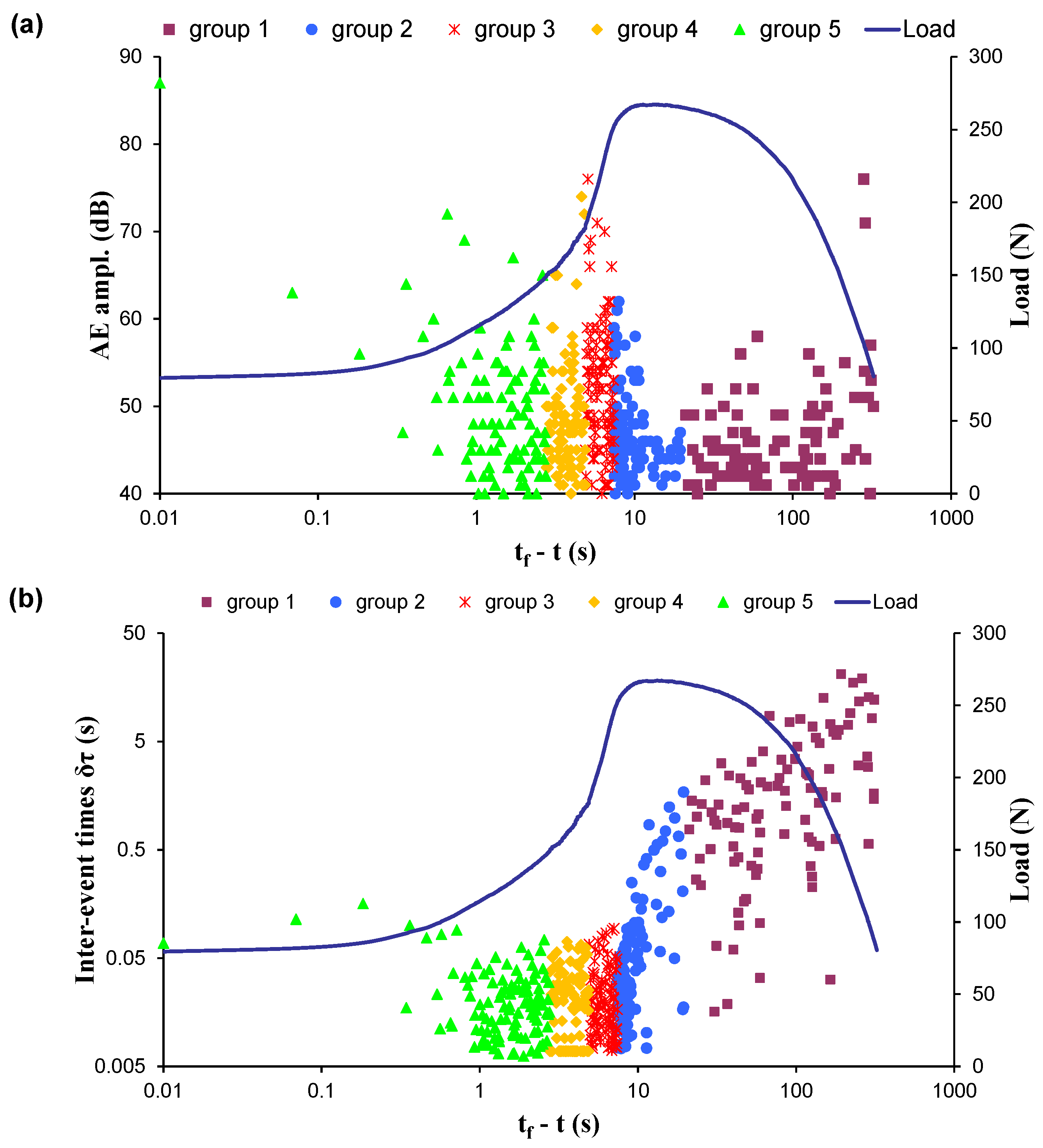 Entropy 23 00276 g003