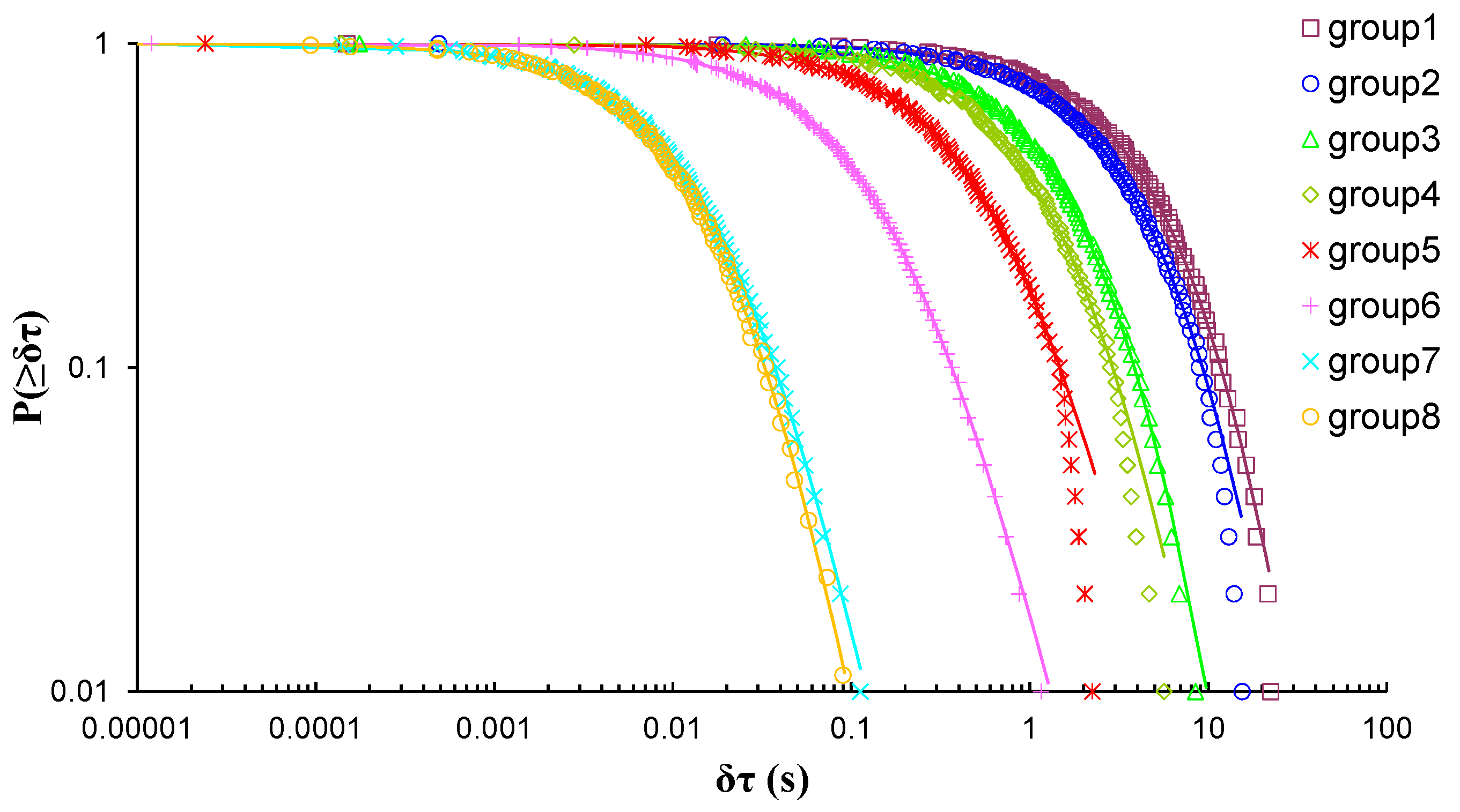 Entropy 23 00276 g004