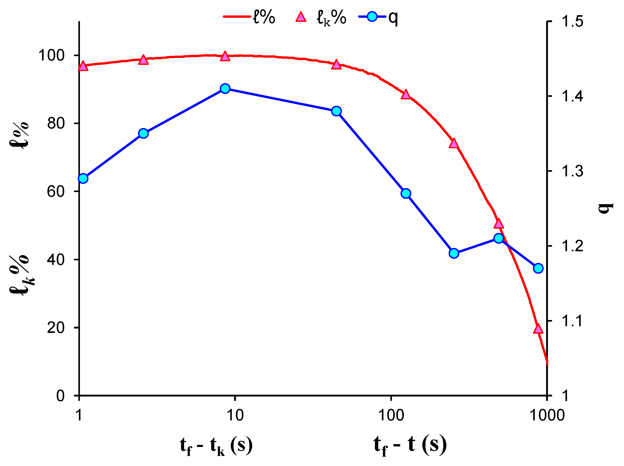 Entropy 23 00276 g005