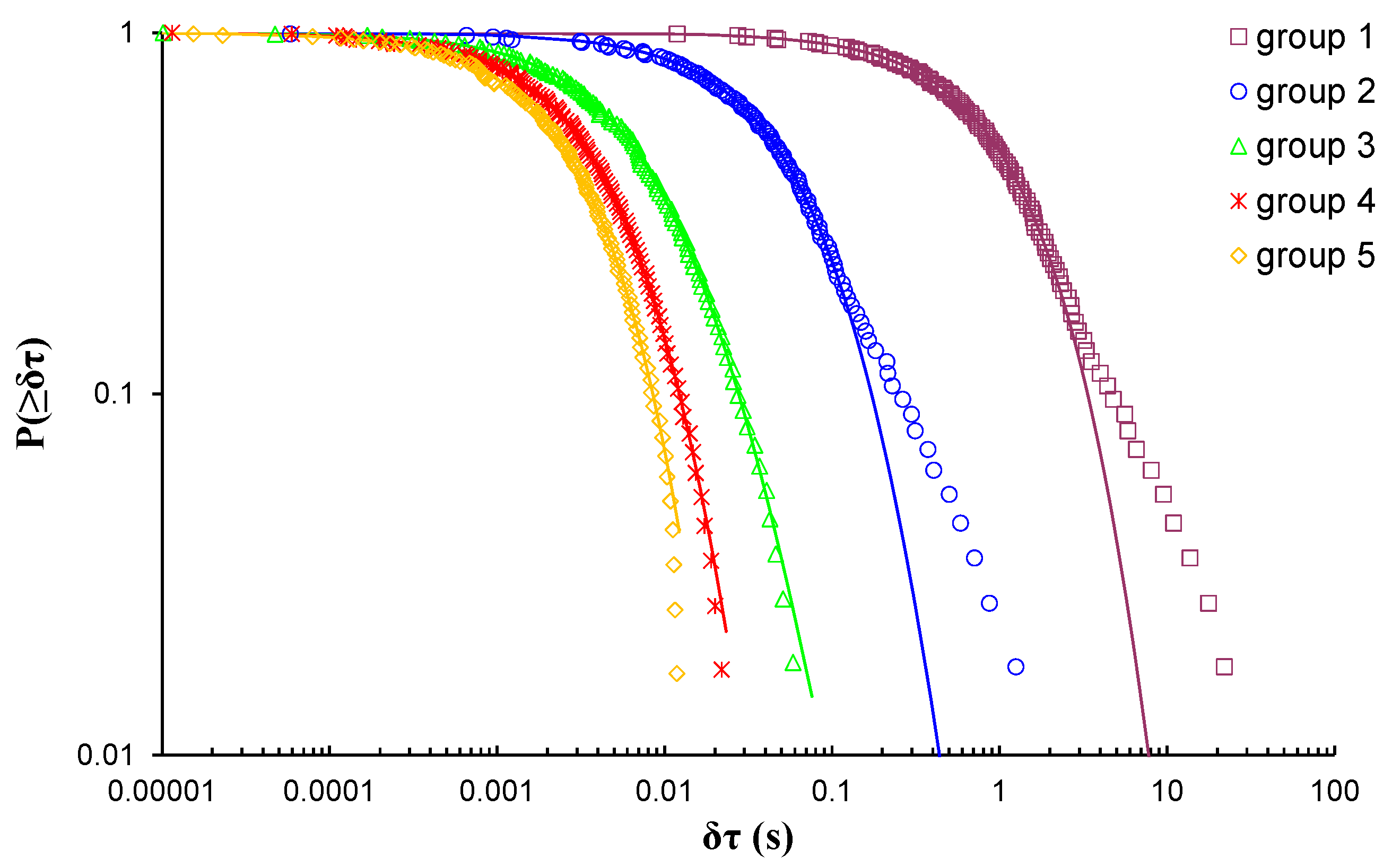 Entropy 23 00276 g006