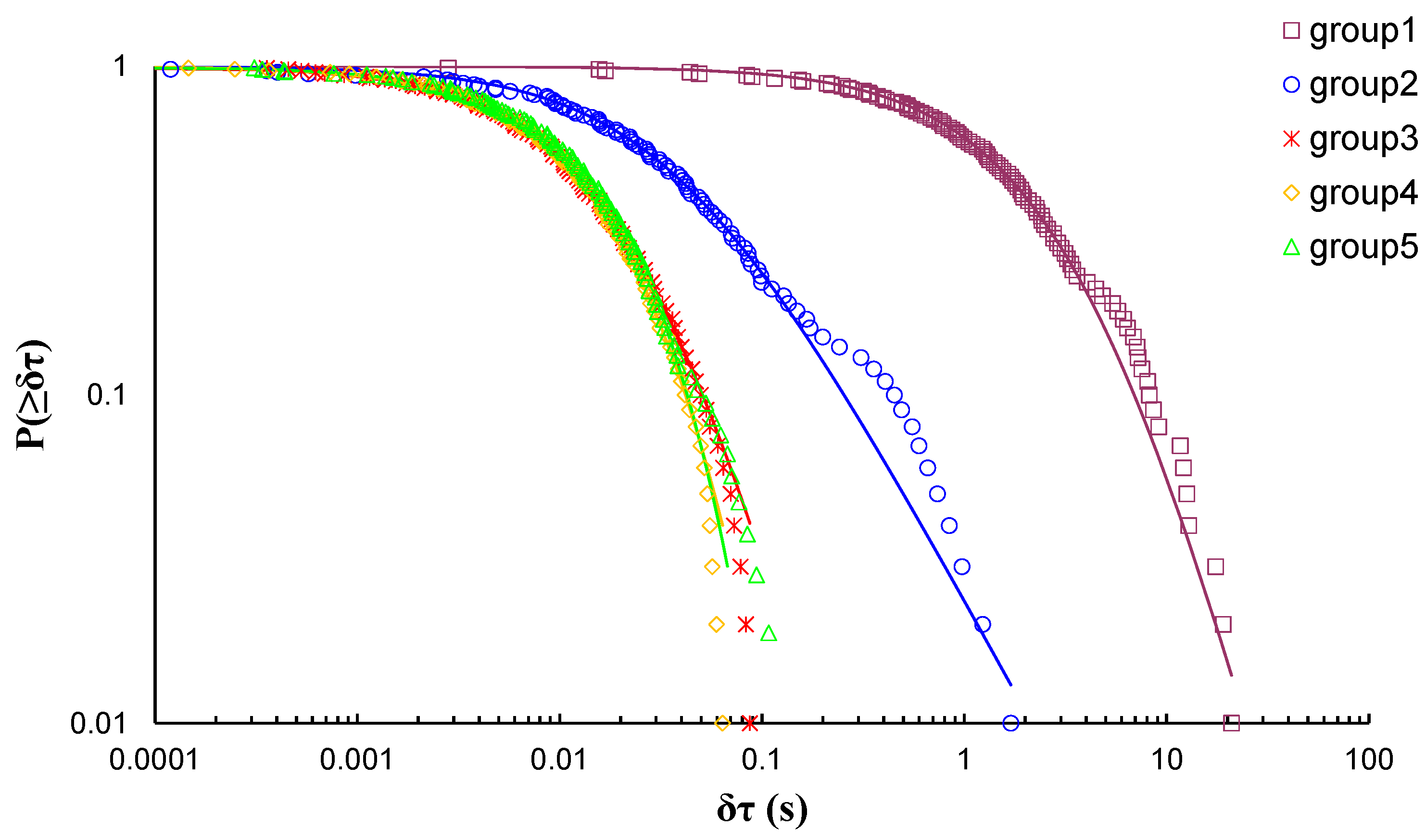 Entropy 23 00276 g007
