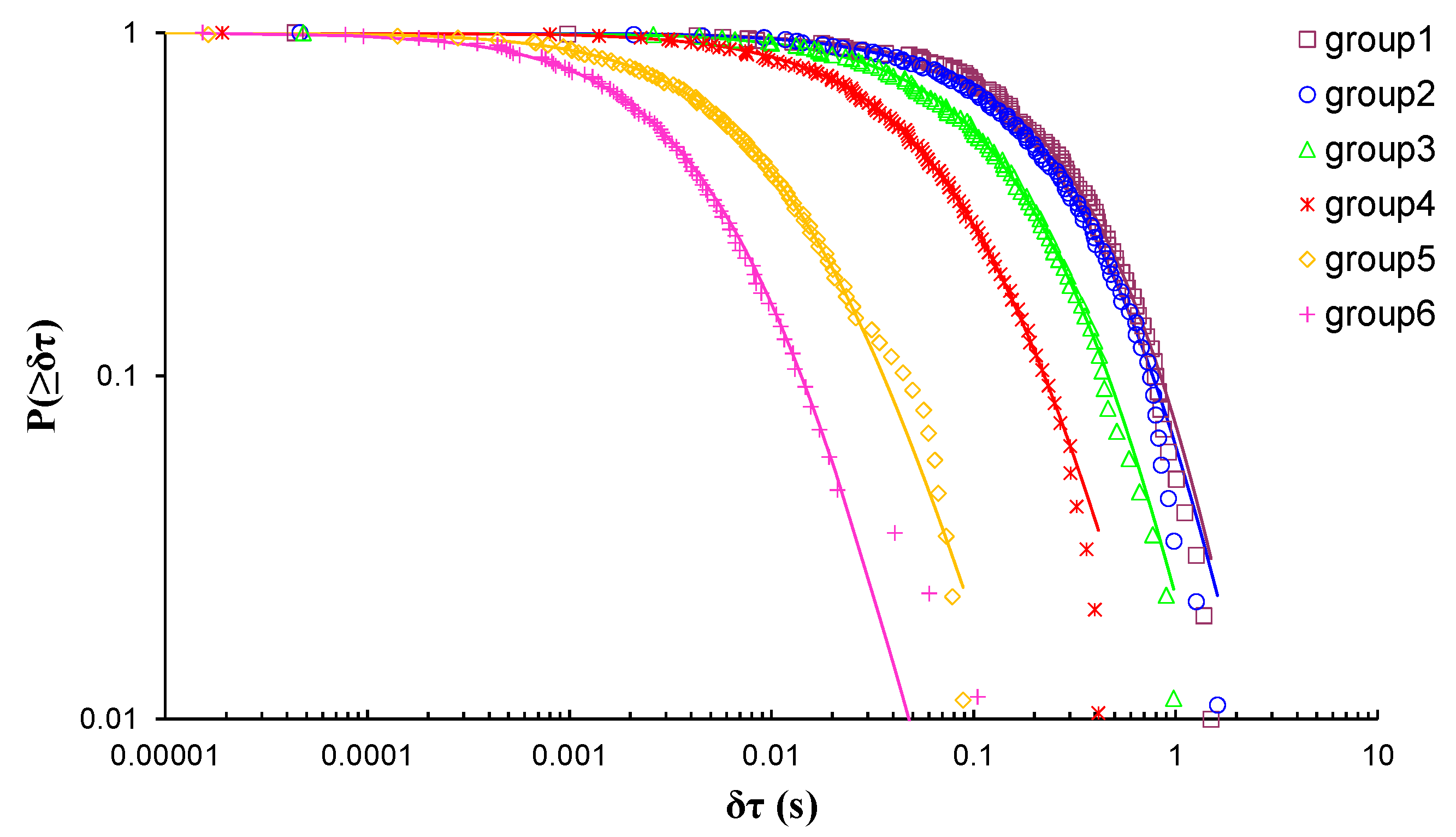 Entropy 23 00276 g008