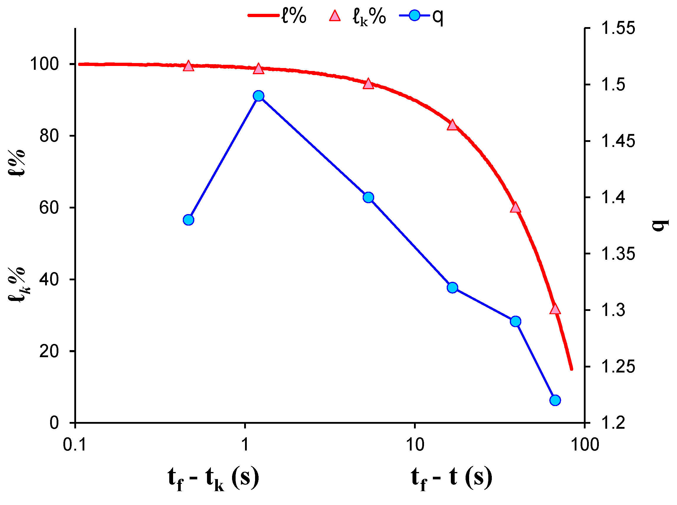 Entropy 23 00276 g009