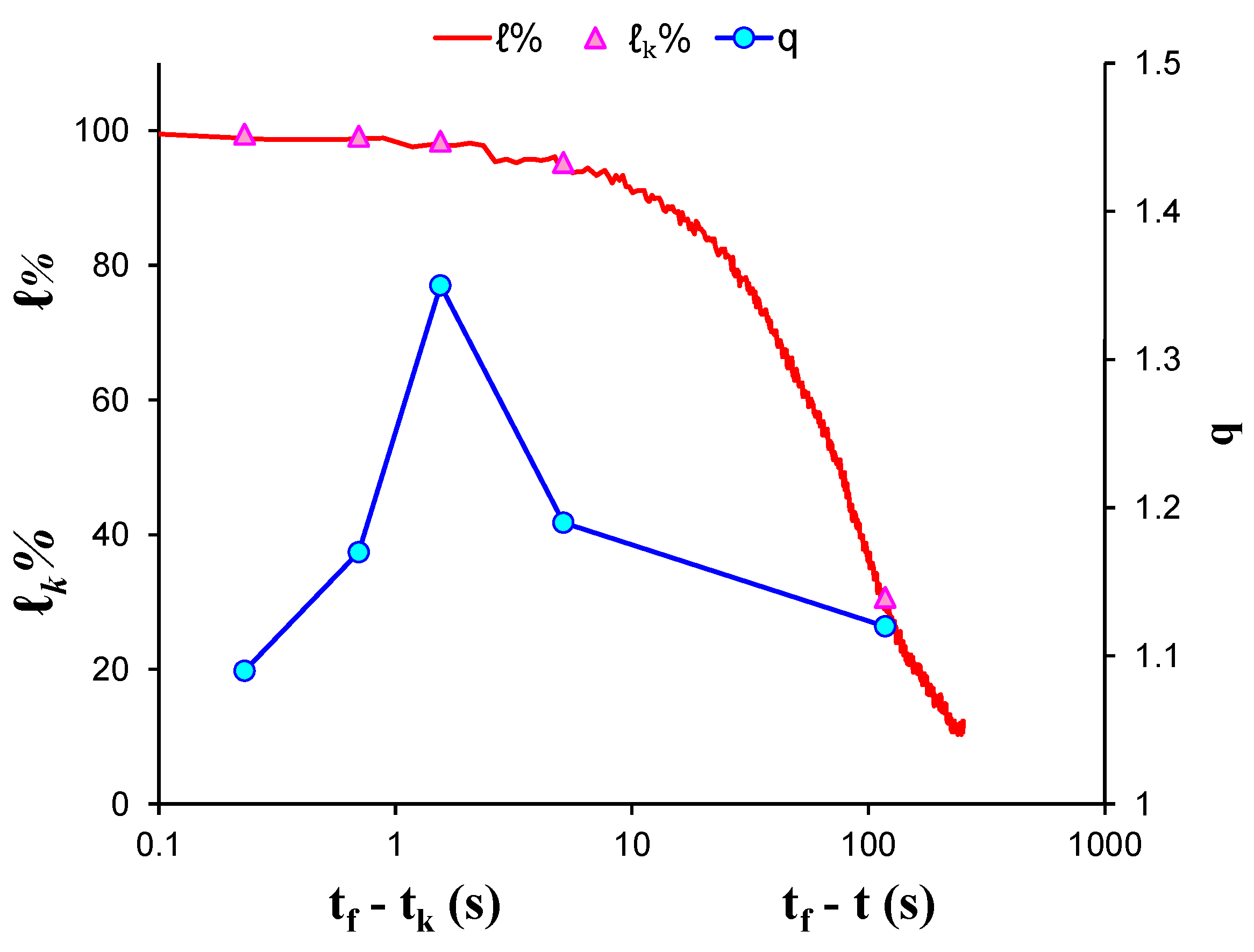 Entropy 23 00276 g010